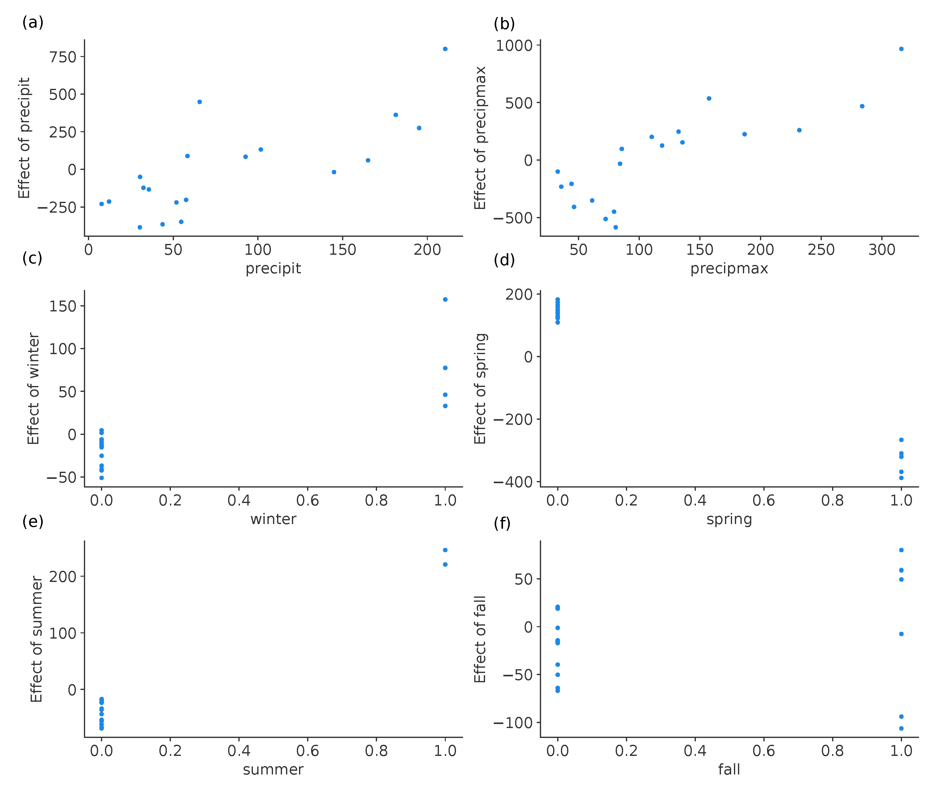 Remotesensing 17 01368 g011