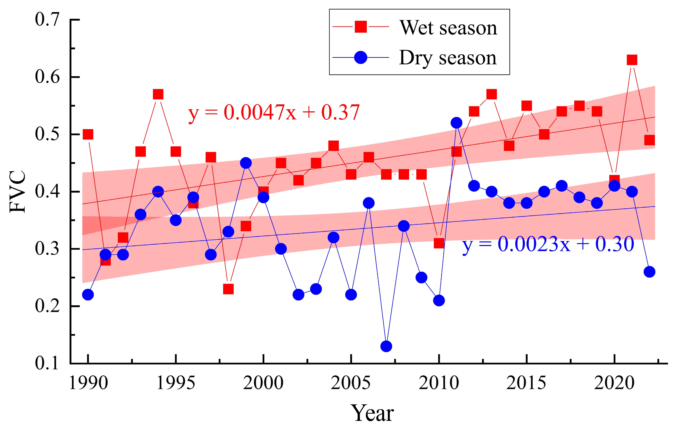 Remotesensing 17 01370 g007