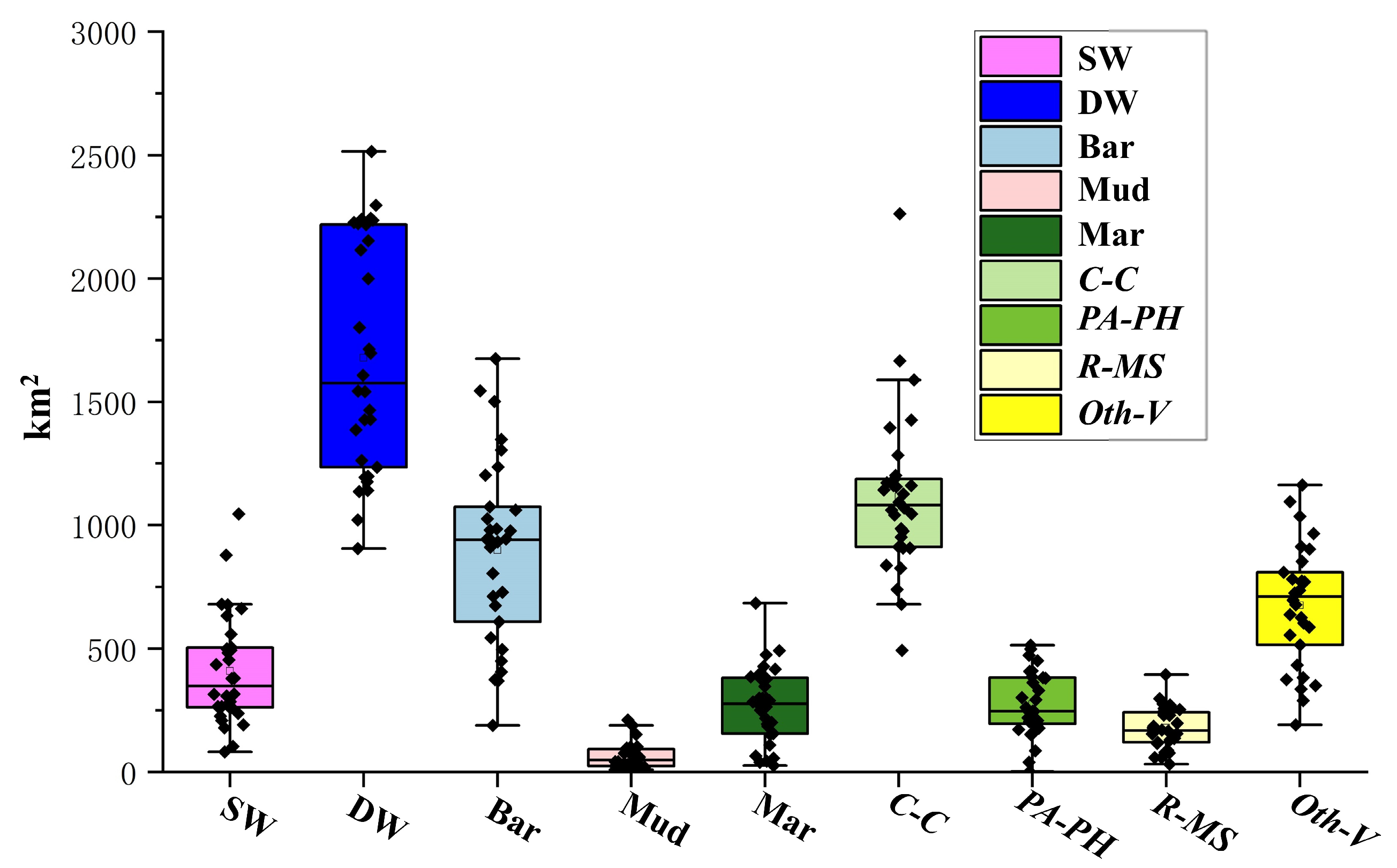 Remotesensing 17 01370 g009