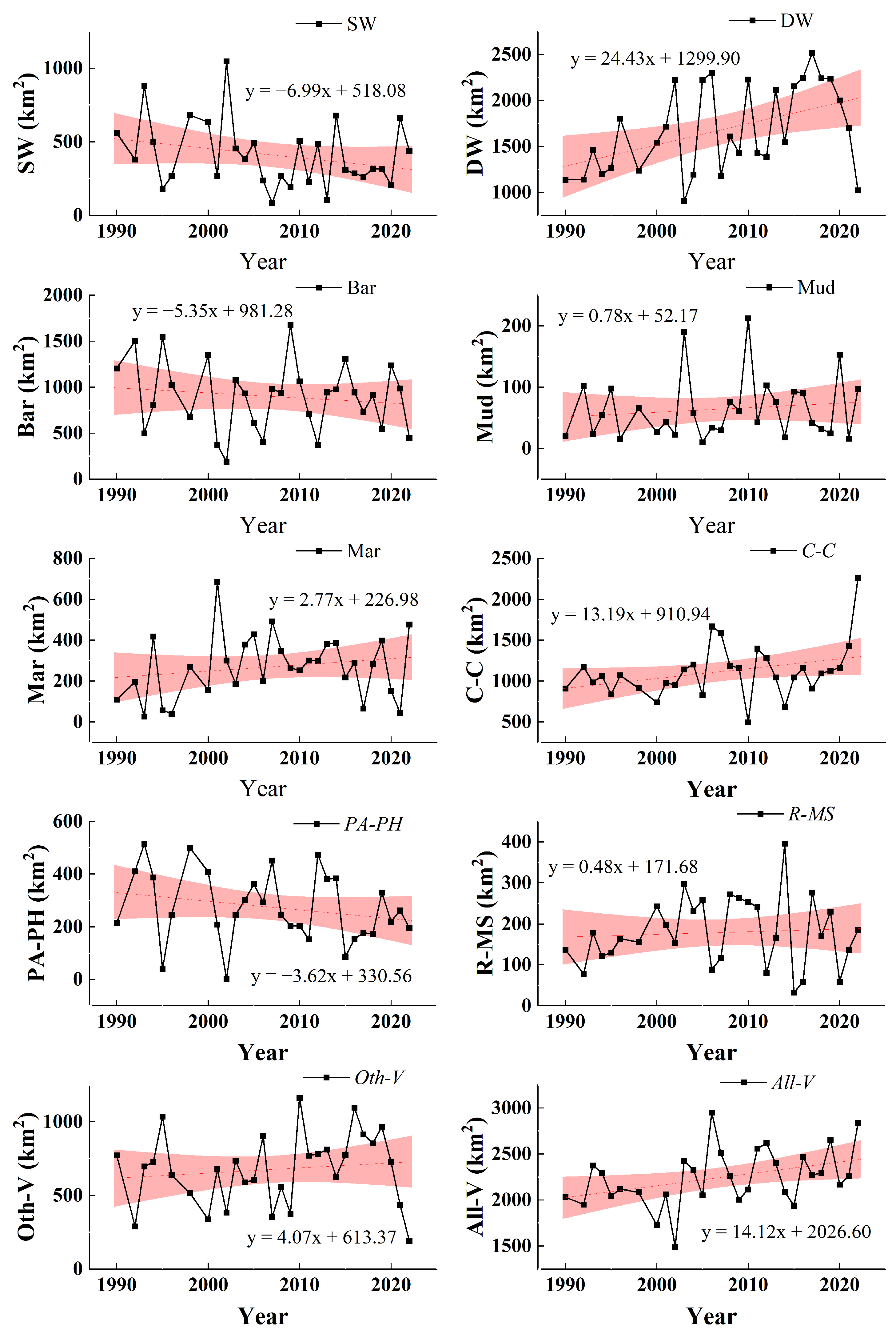 Remotesensing 17 01370 g010