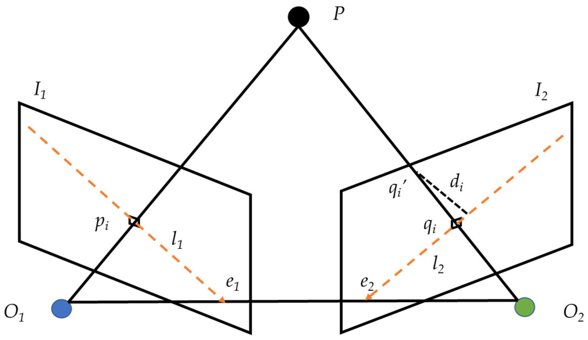 Remotesensing 17 01371 g003