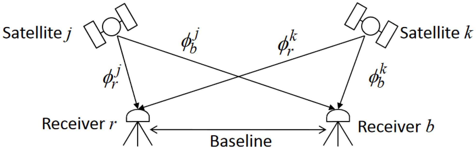 Remotesensing 17 01371 g006