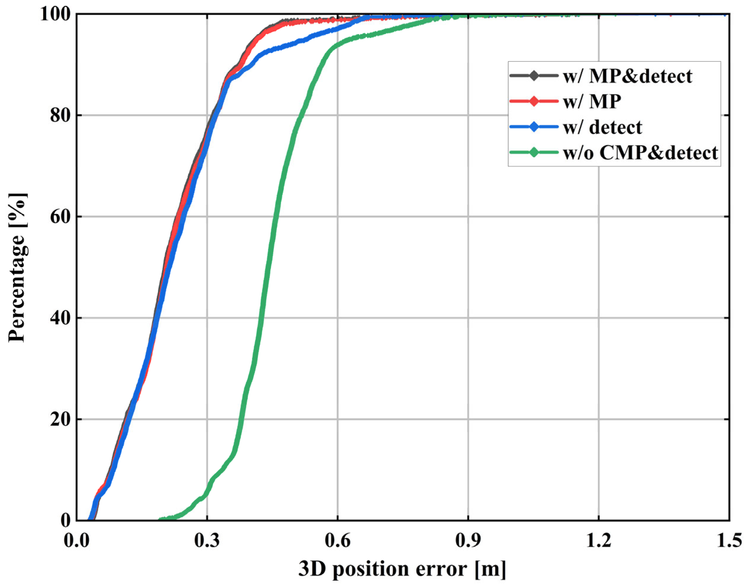 Remotesensing 17 01371 g013