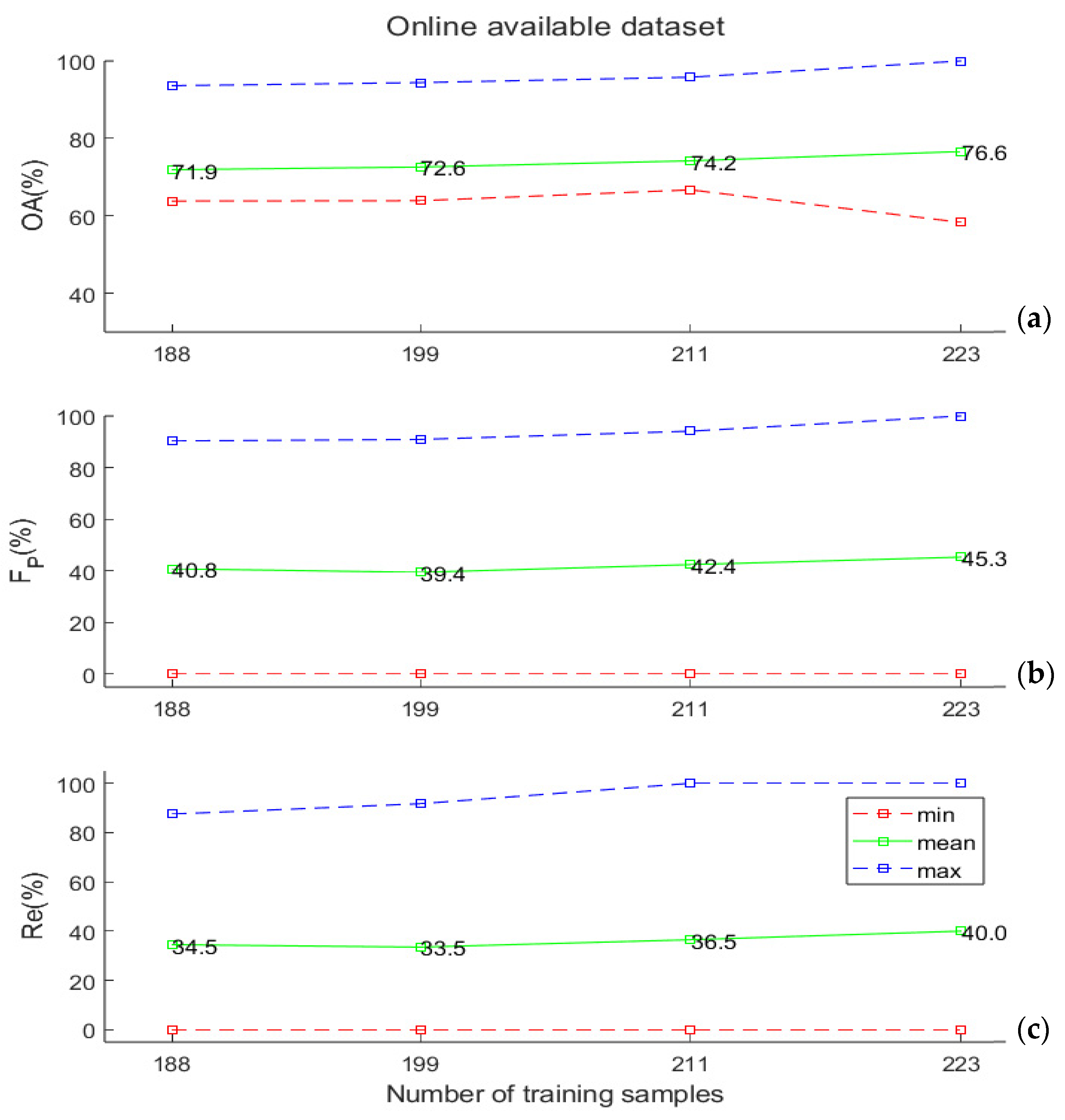 Remotesensing 17 01372 g005
