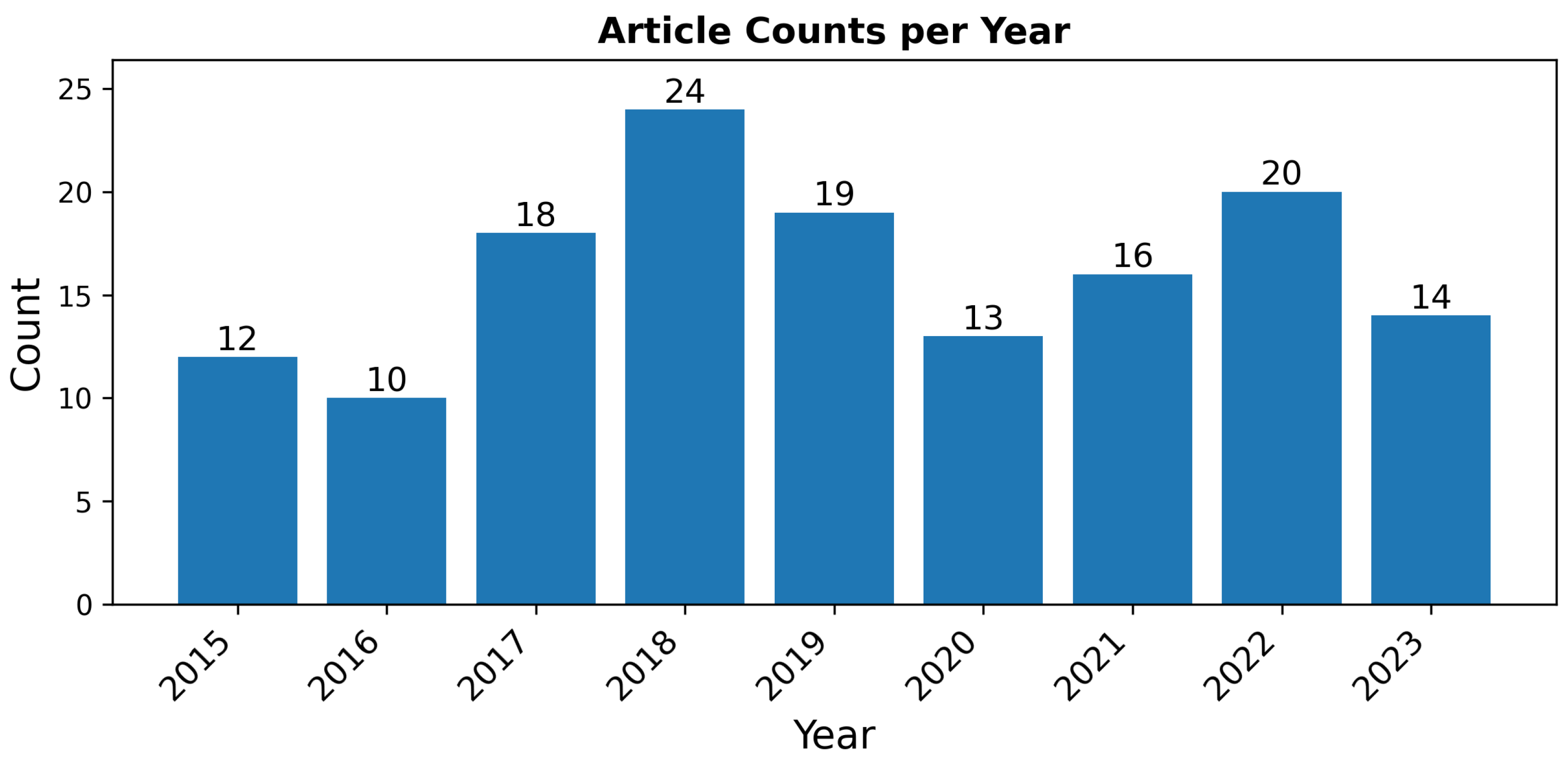 Remotesensing 17 01373 g002