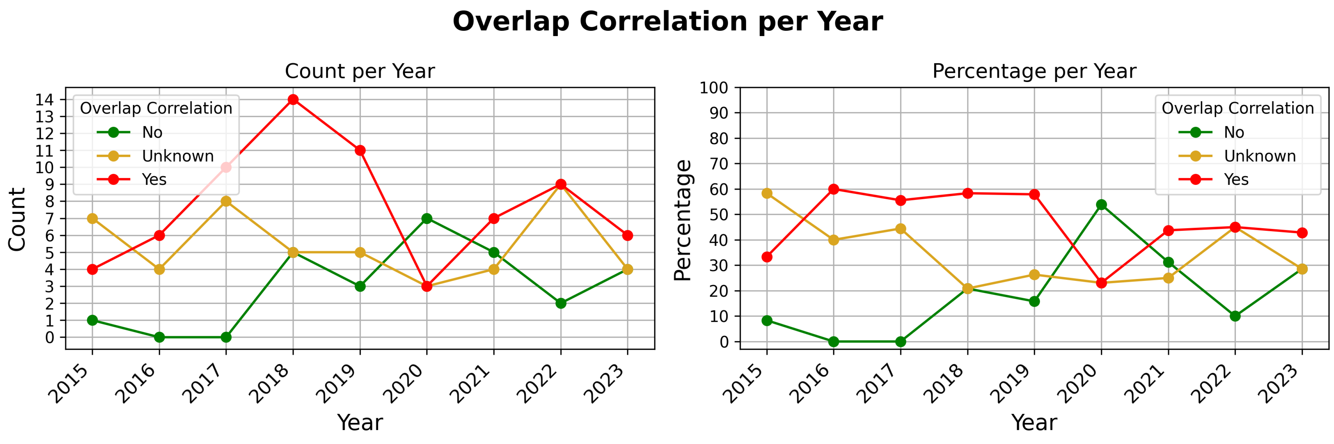 Remotesensing 17 01373 g006