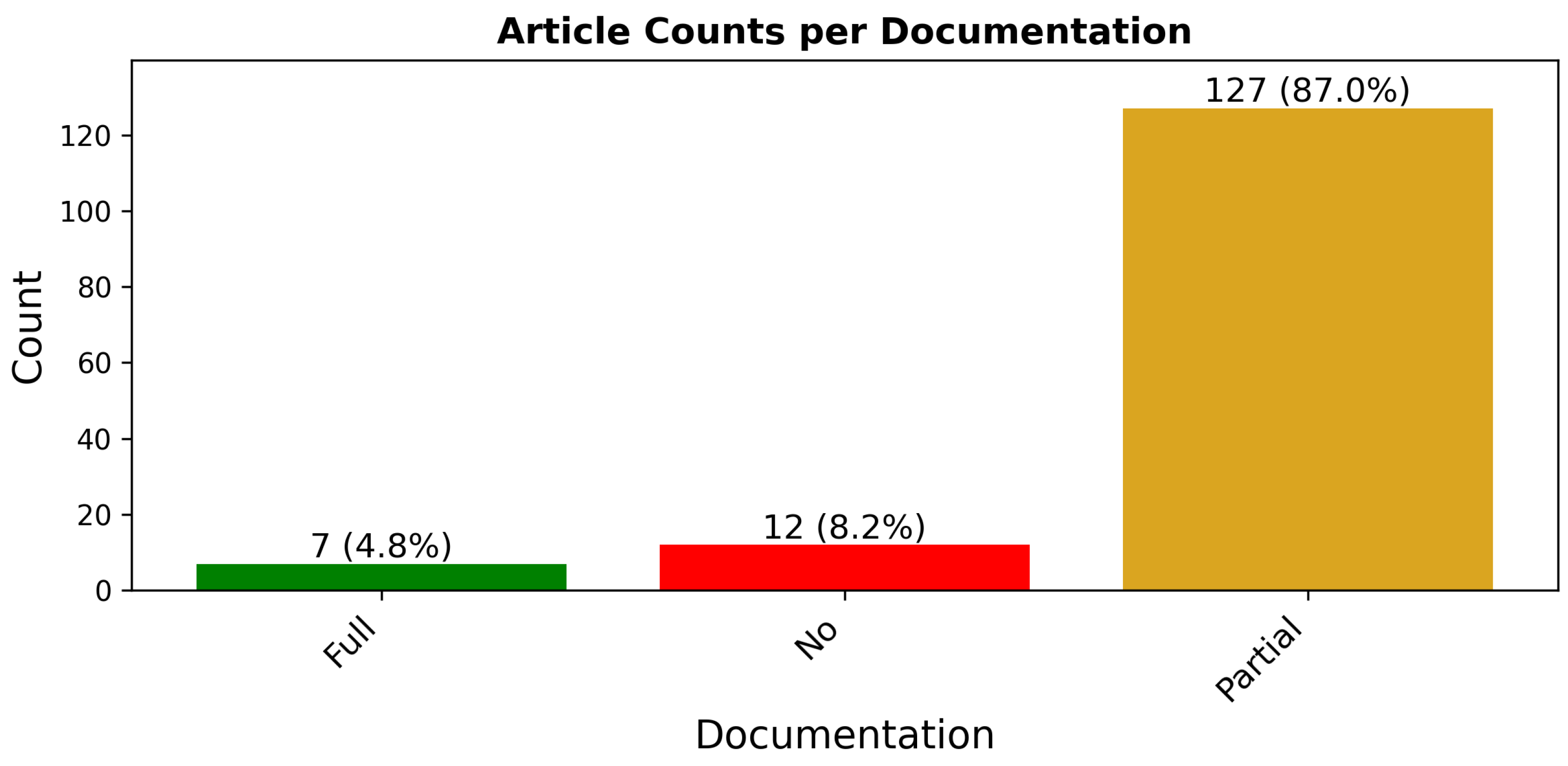Remotesensing 17 01373 g008
