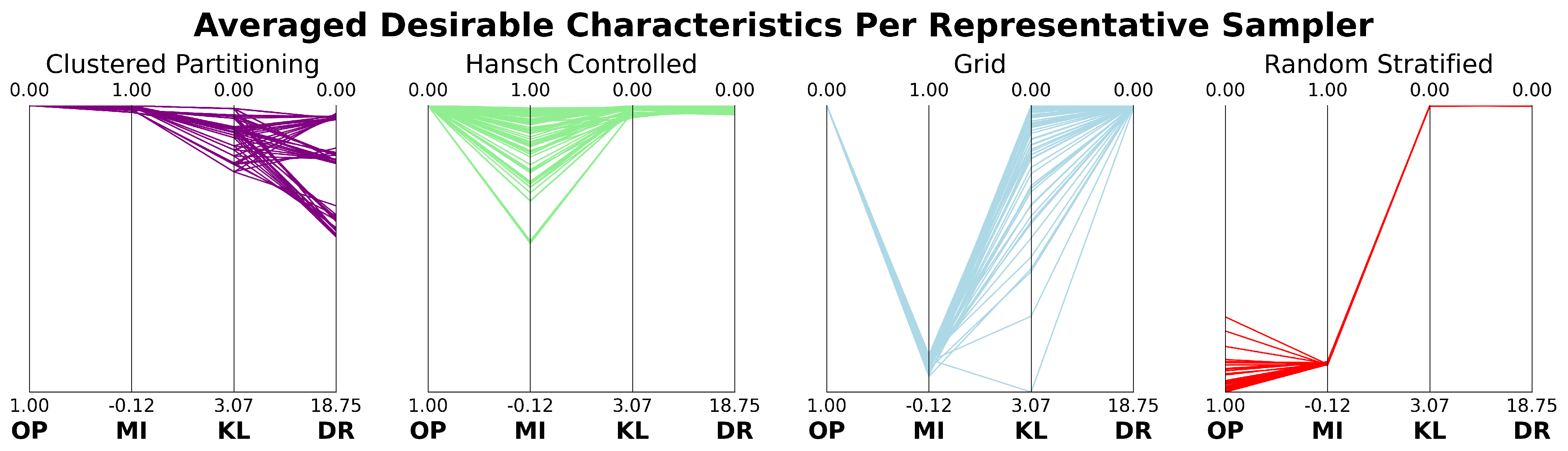 Remotesensing 17 01373 g024