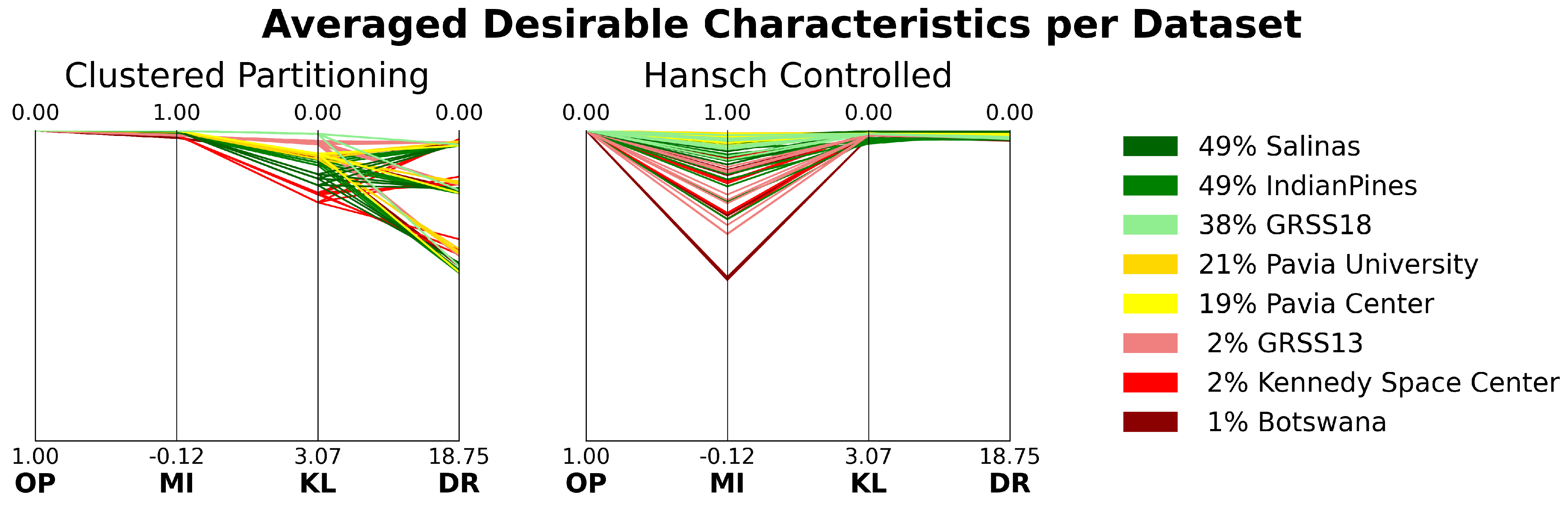 Remotesensing 17 01373 g025