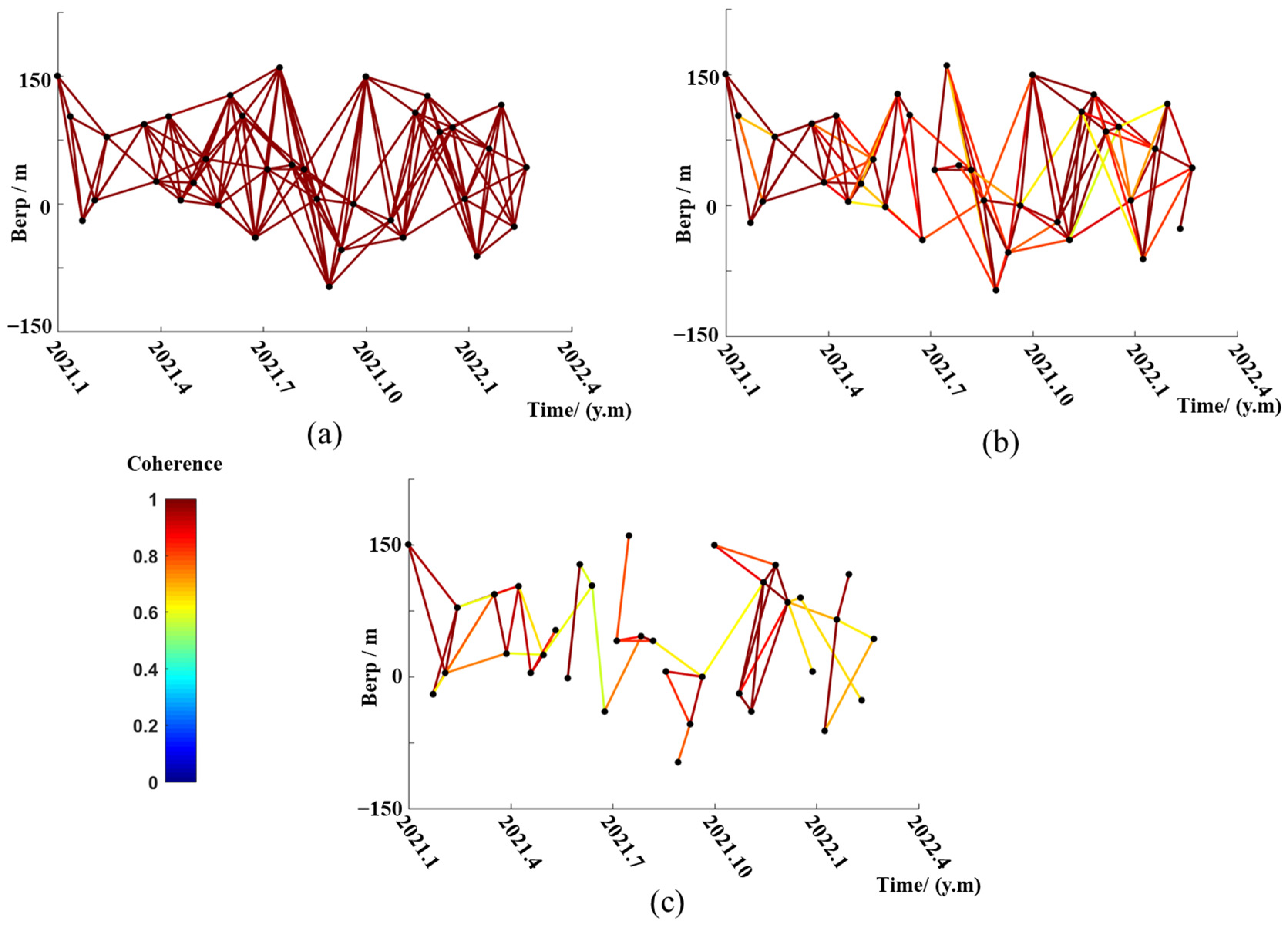 Remotesensing 17 01374 g004