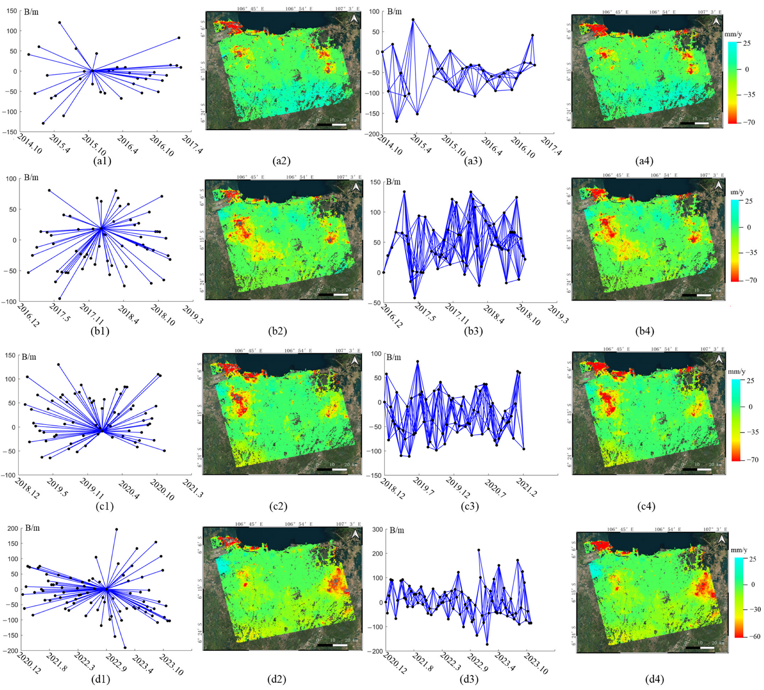 Remotesensing 17 01374 g008