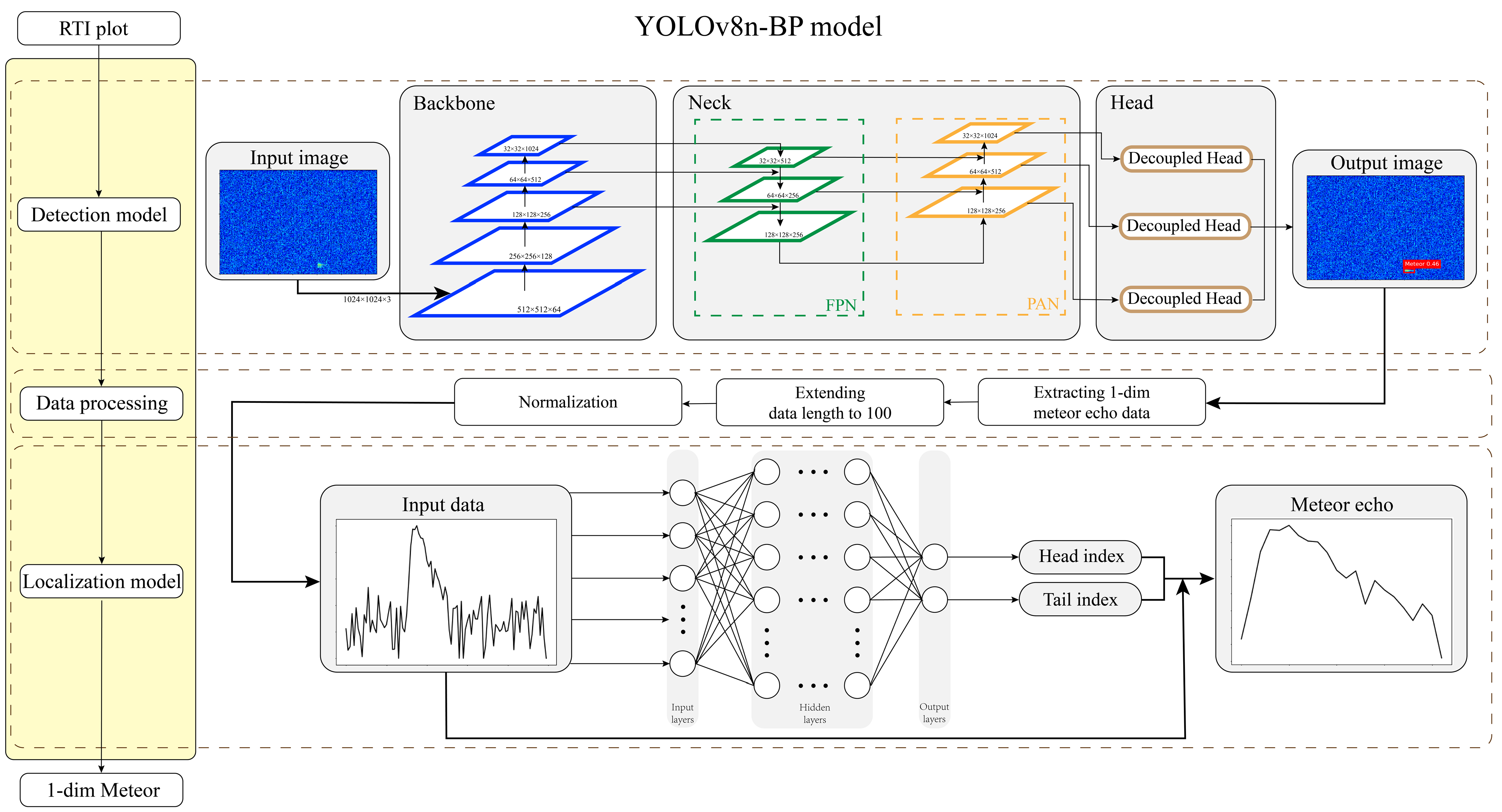 Remotesensing 17 01375 g005
