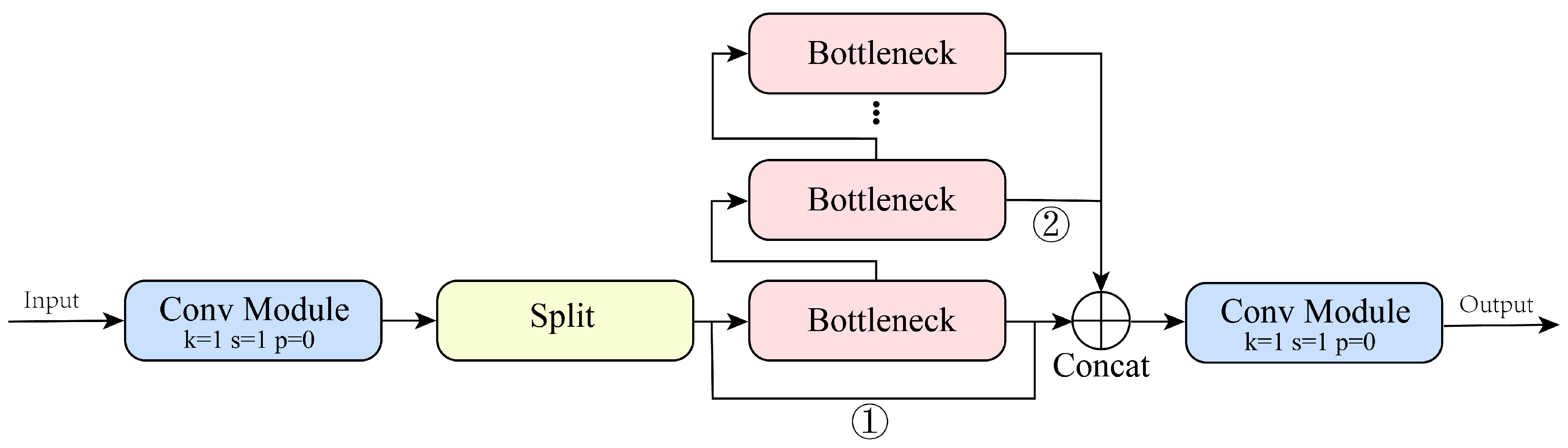 Remotesensing 17 01375 g006