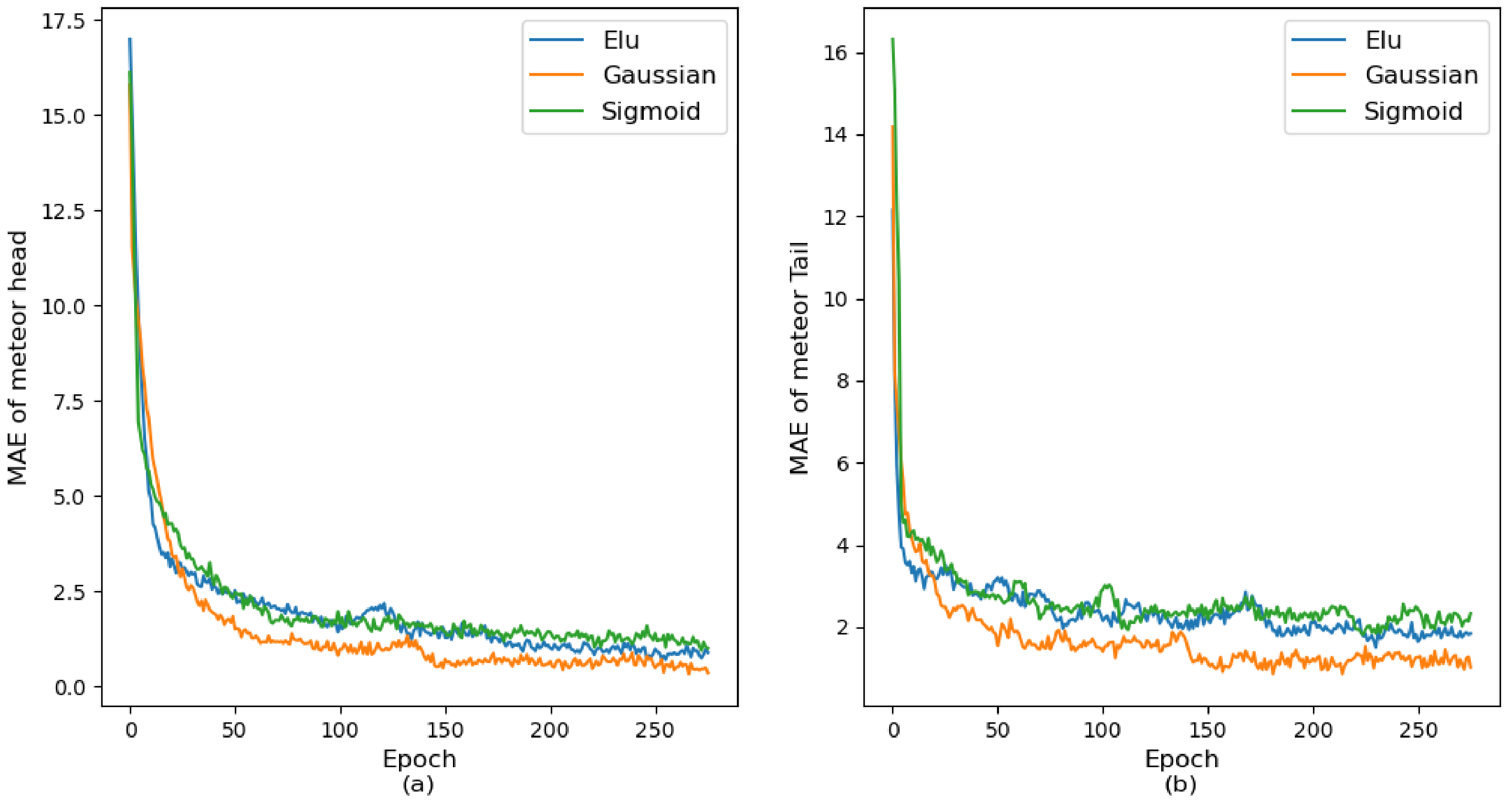 Remotesensing 17 01375 g008