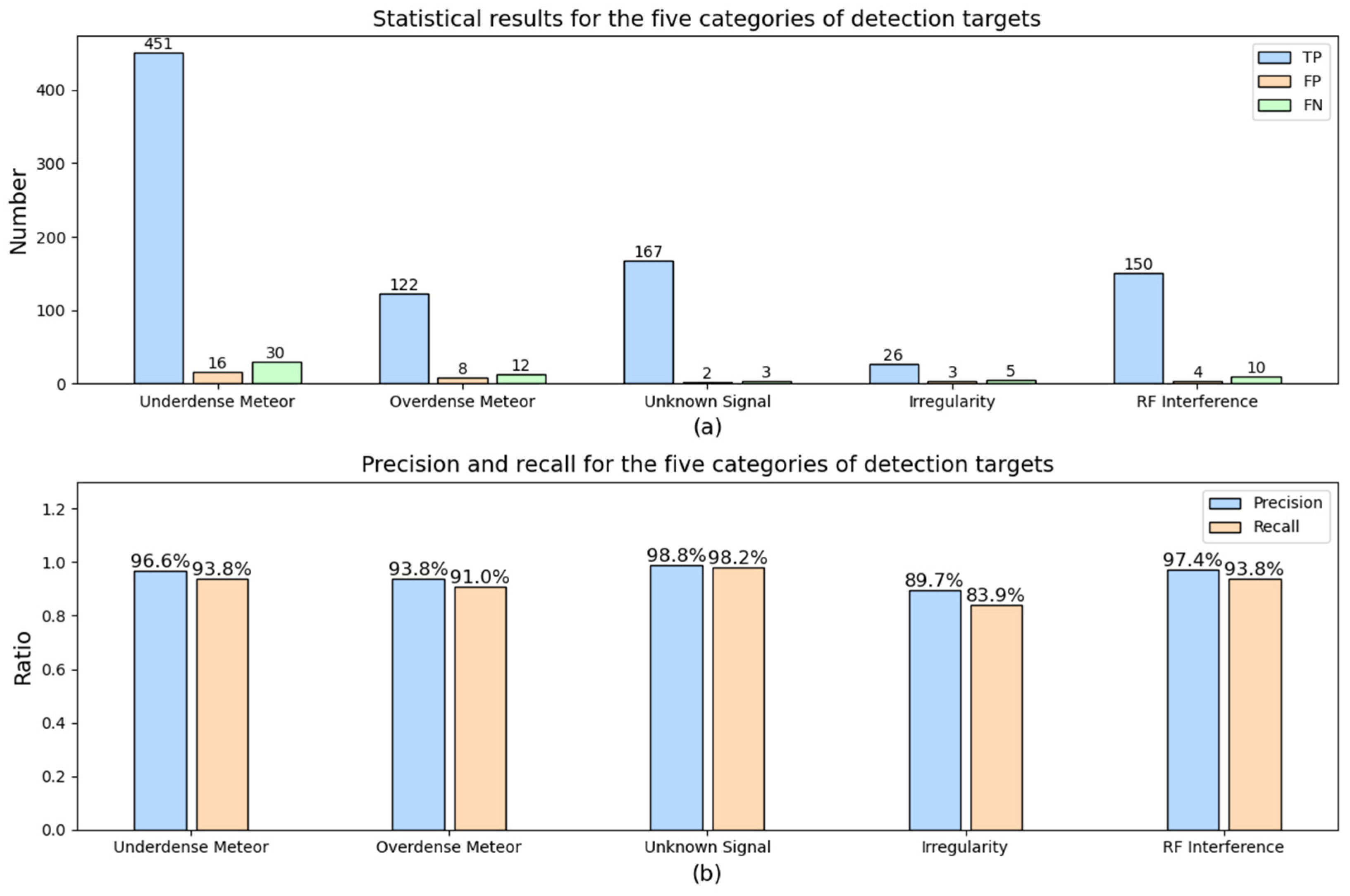 Remotesensing 17 01375 g011