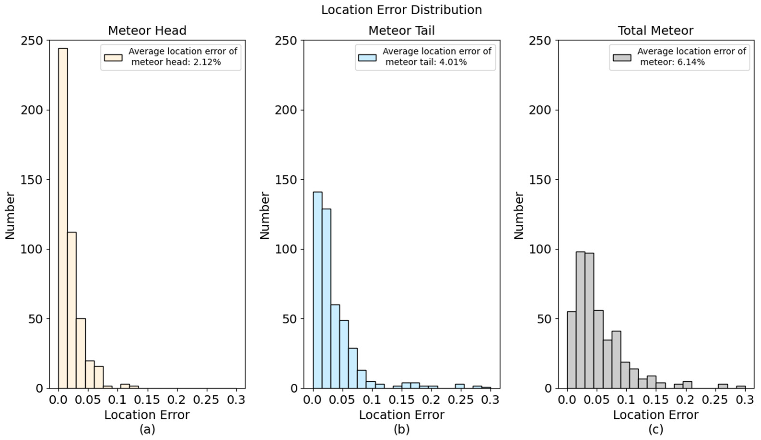 Remotesensing 17 01375 g012