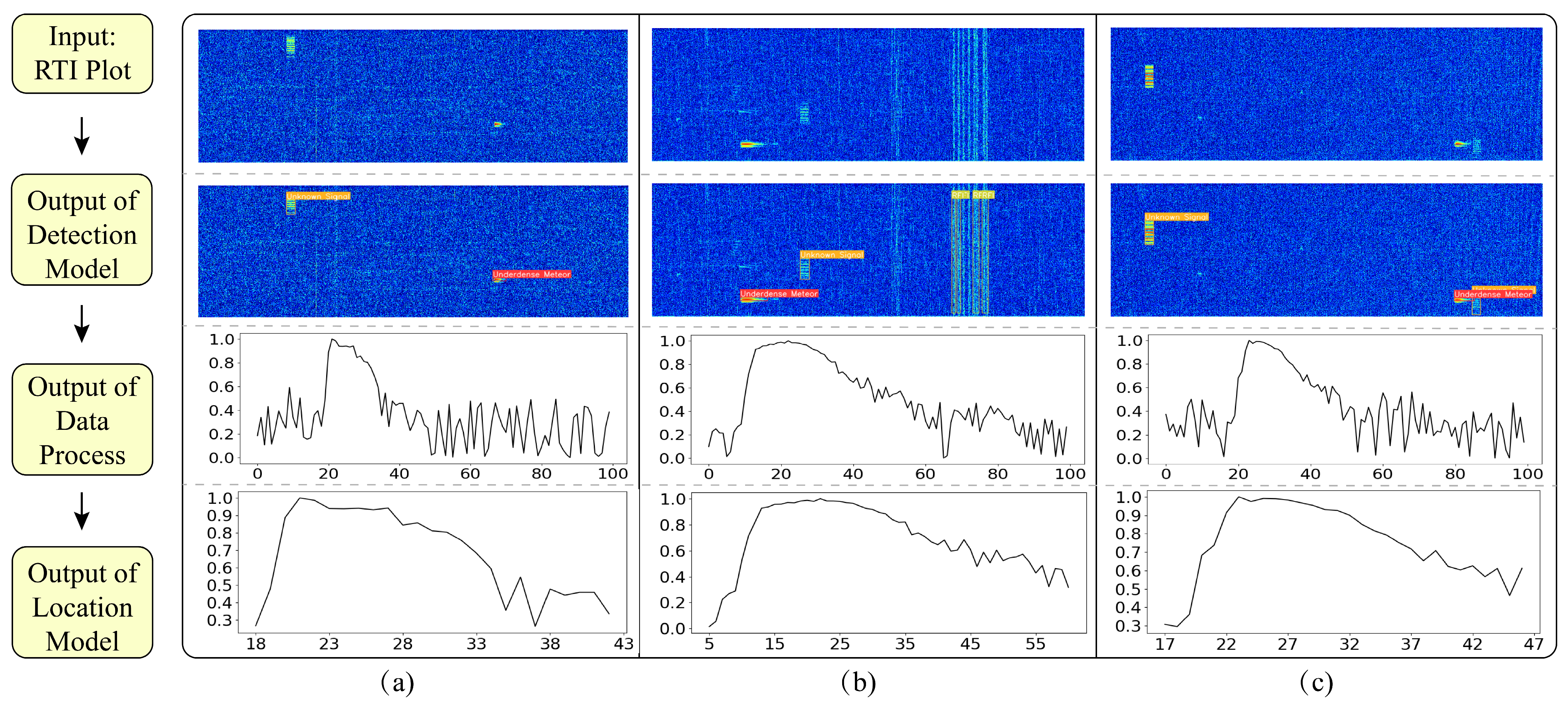 Remotesensing 17 01375 g013