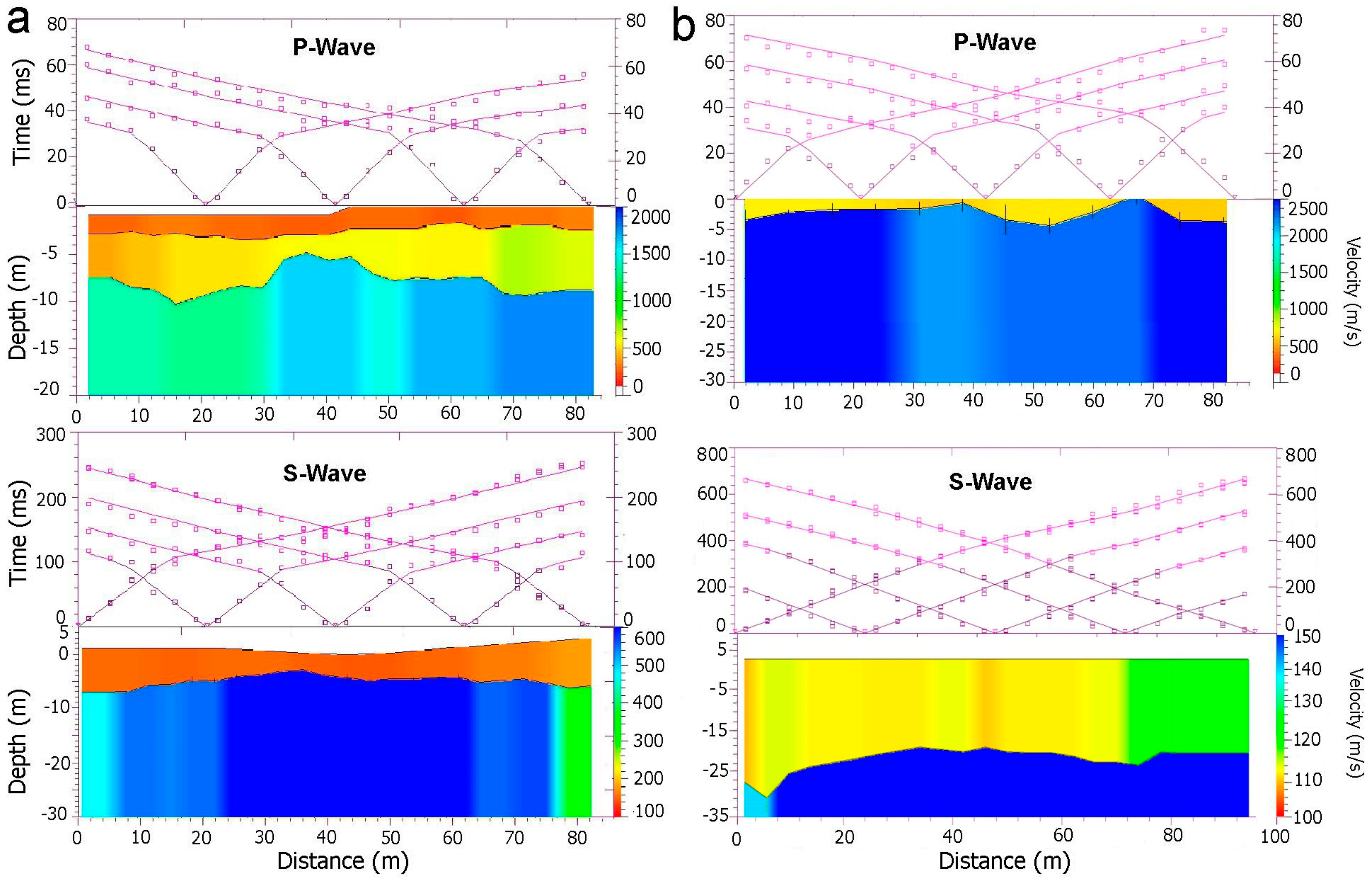 Remotesensing 17 01376 g003 Remotesensing 17 01376 g003