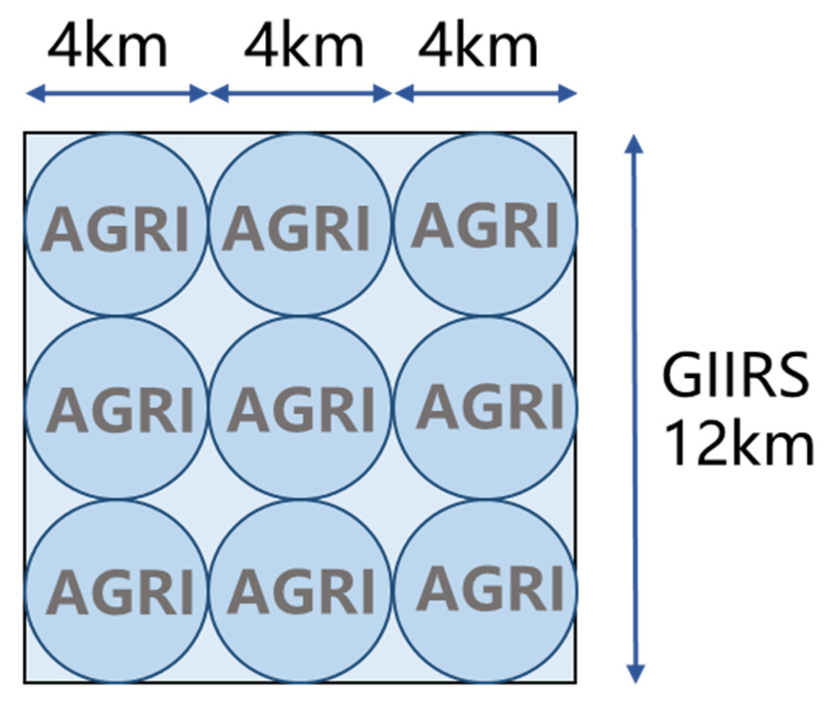 Remotesensing 17 01378 g004