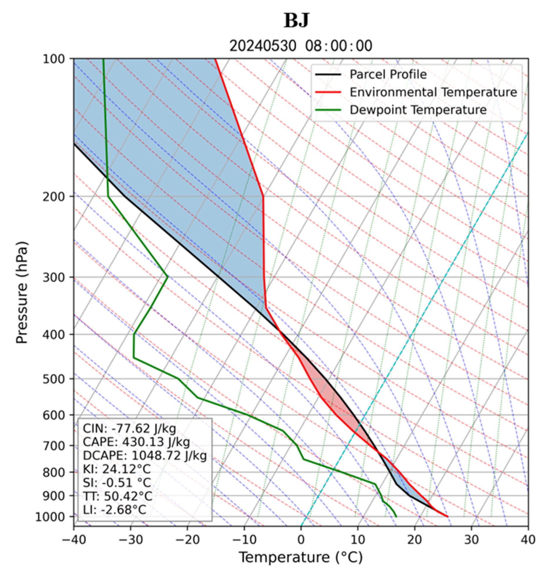 Remotesensing 17 01378 g013