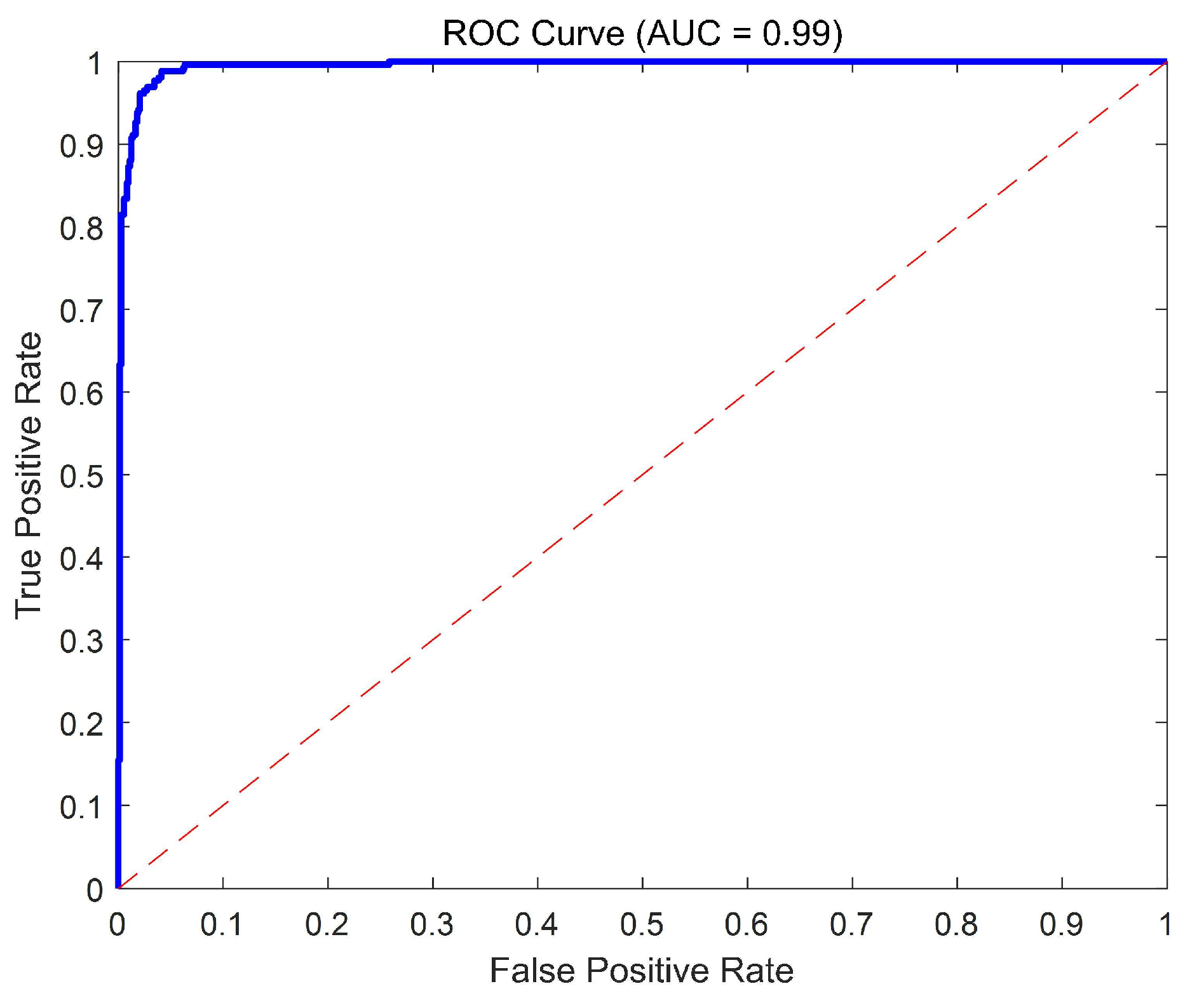 Remotesensing 17 01380 g005
