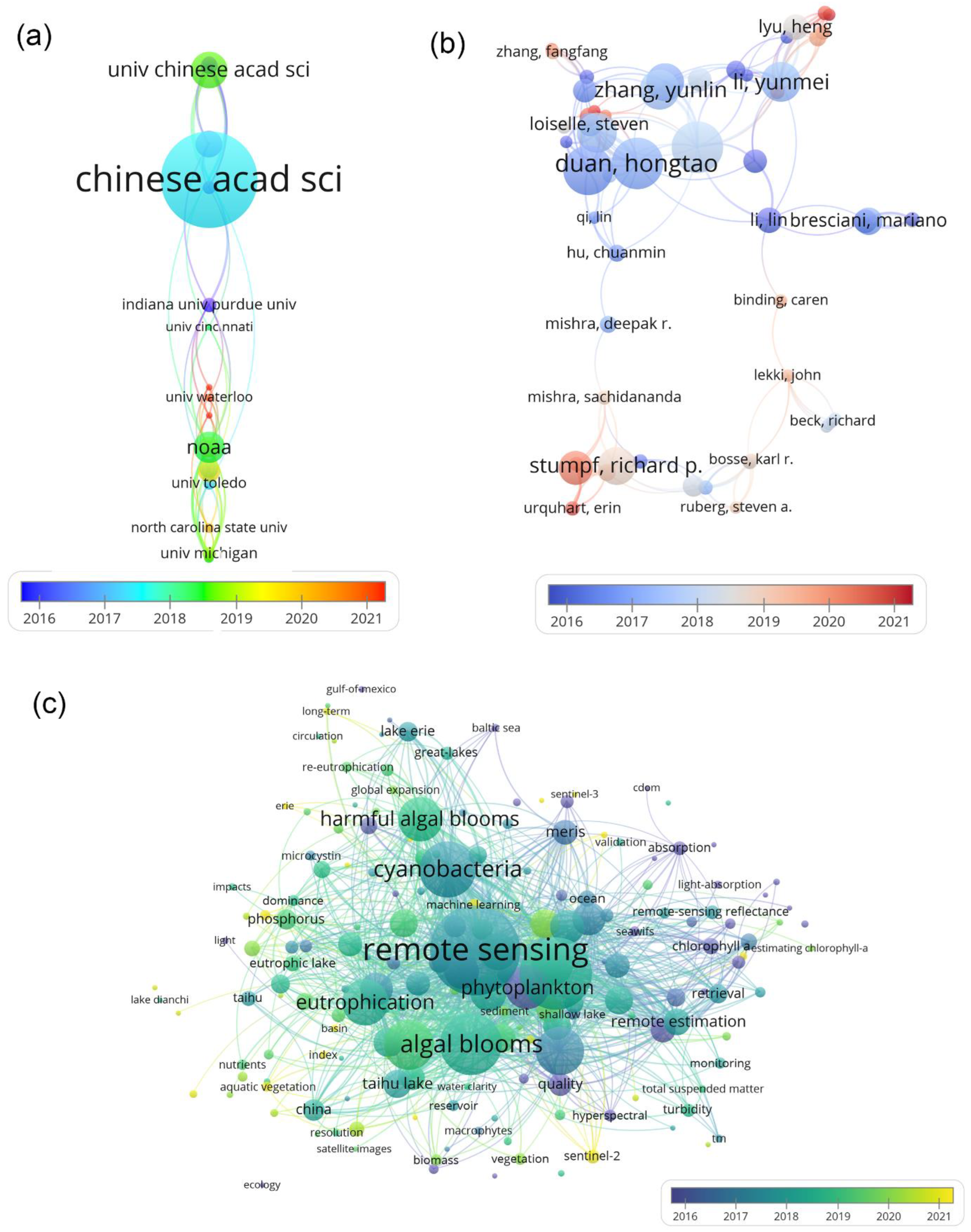 Remotesensing 17 01381 g003