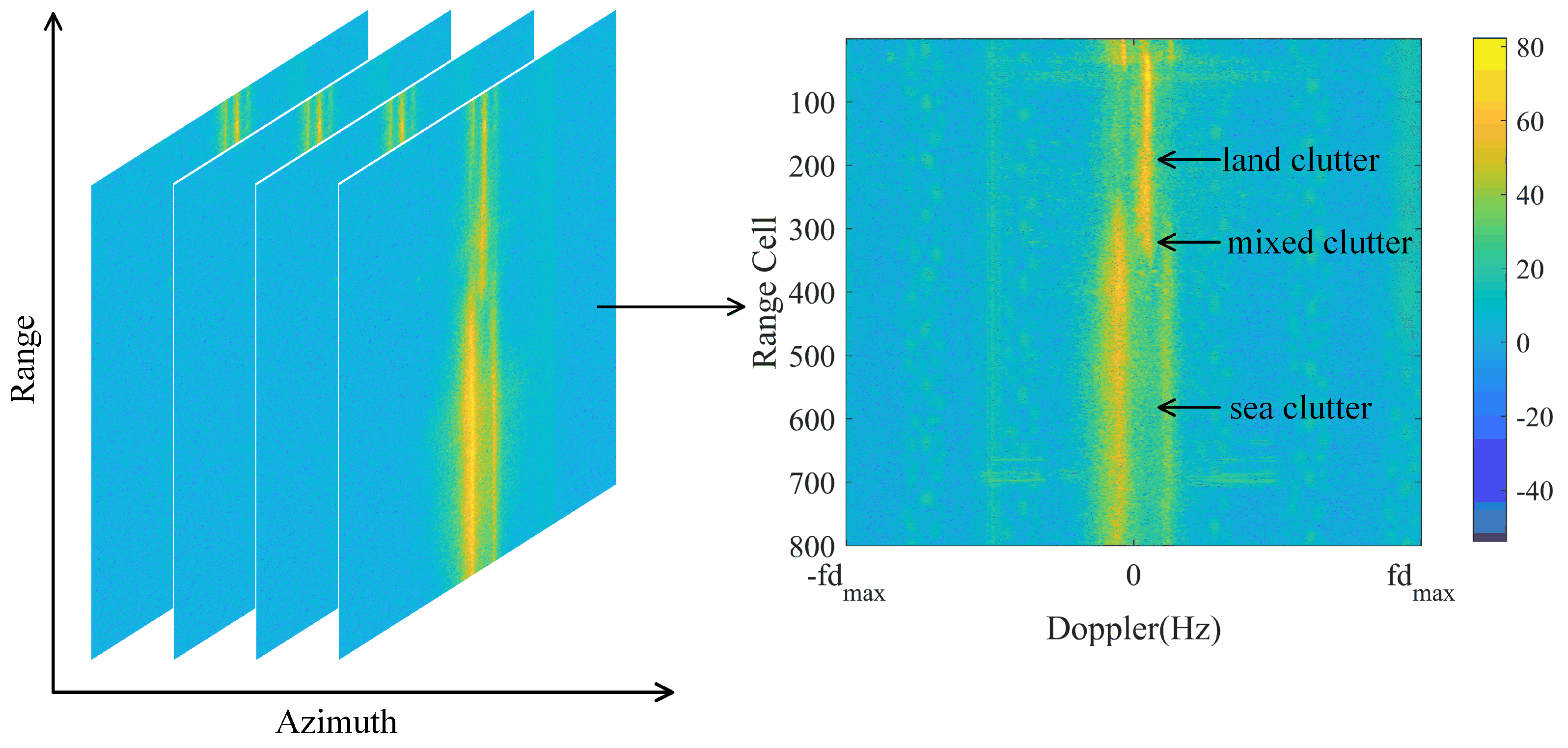 Remotesensing 17 01382 g001