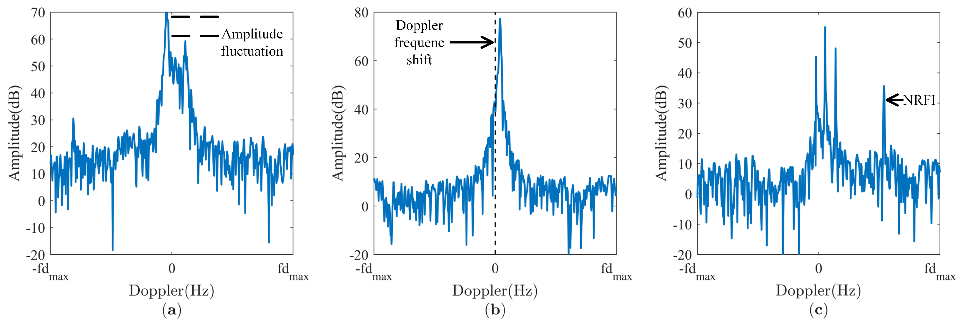 Remotesensing 17 01382 g009