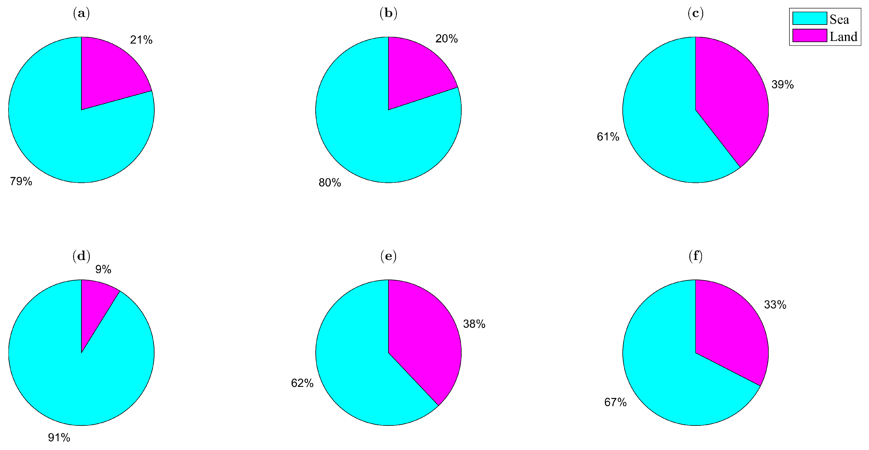 Remotesensing 17 01382 g010