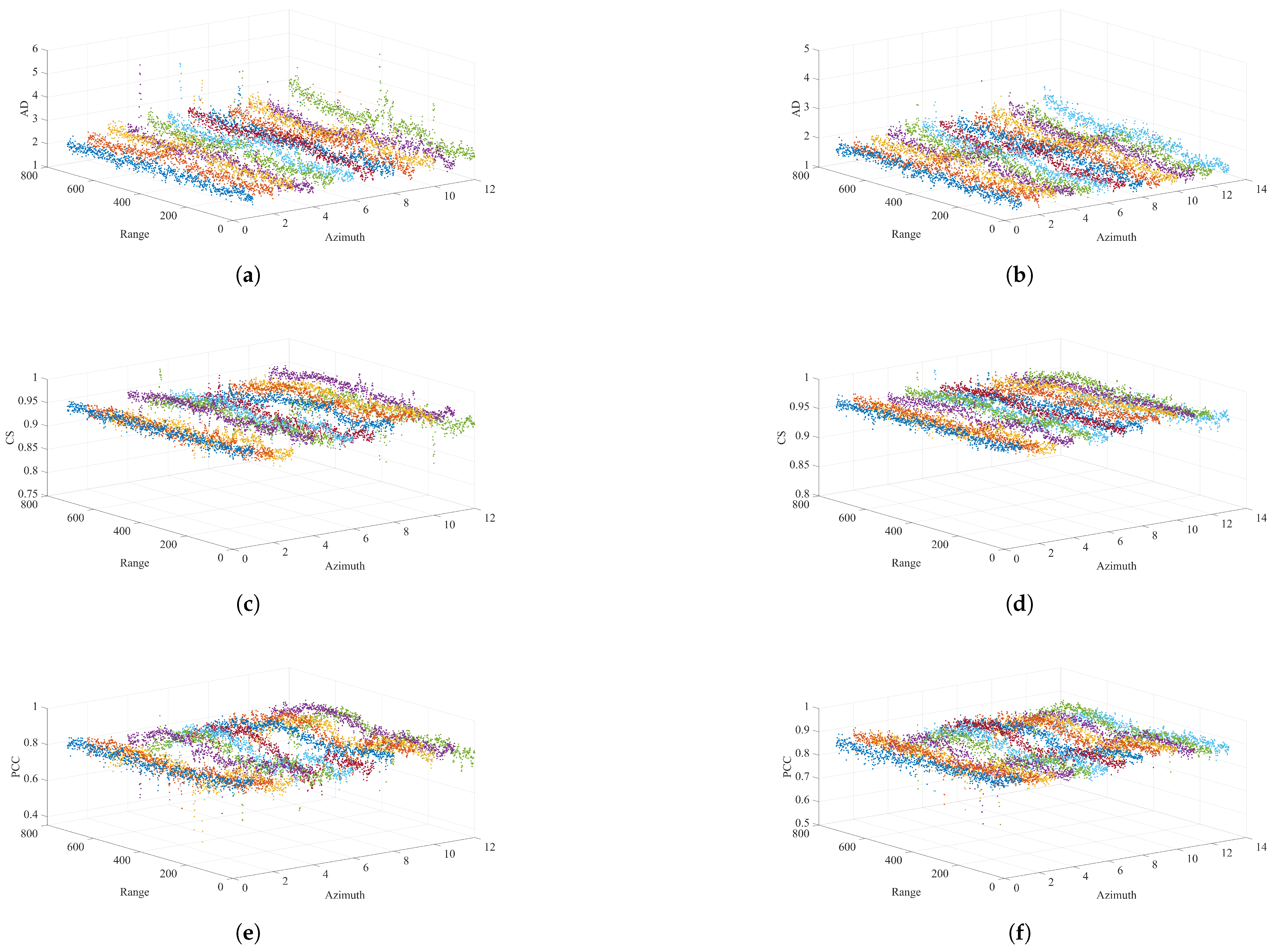 Remotesensing 17 01382 g011