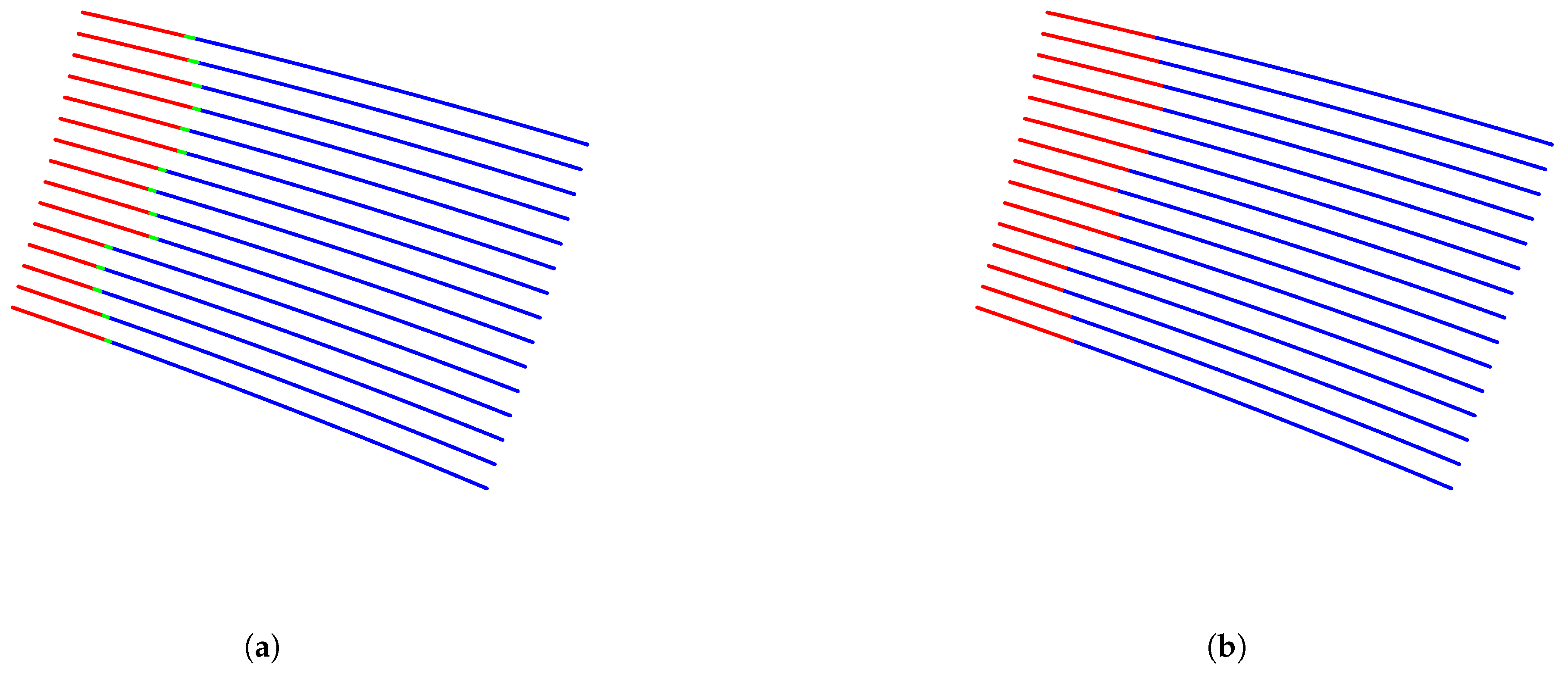 Remotesensing 17 01382 g012