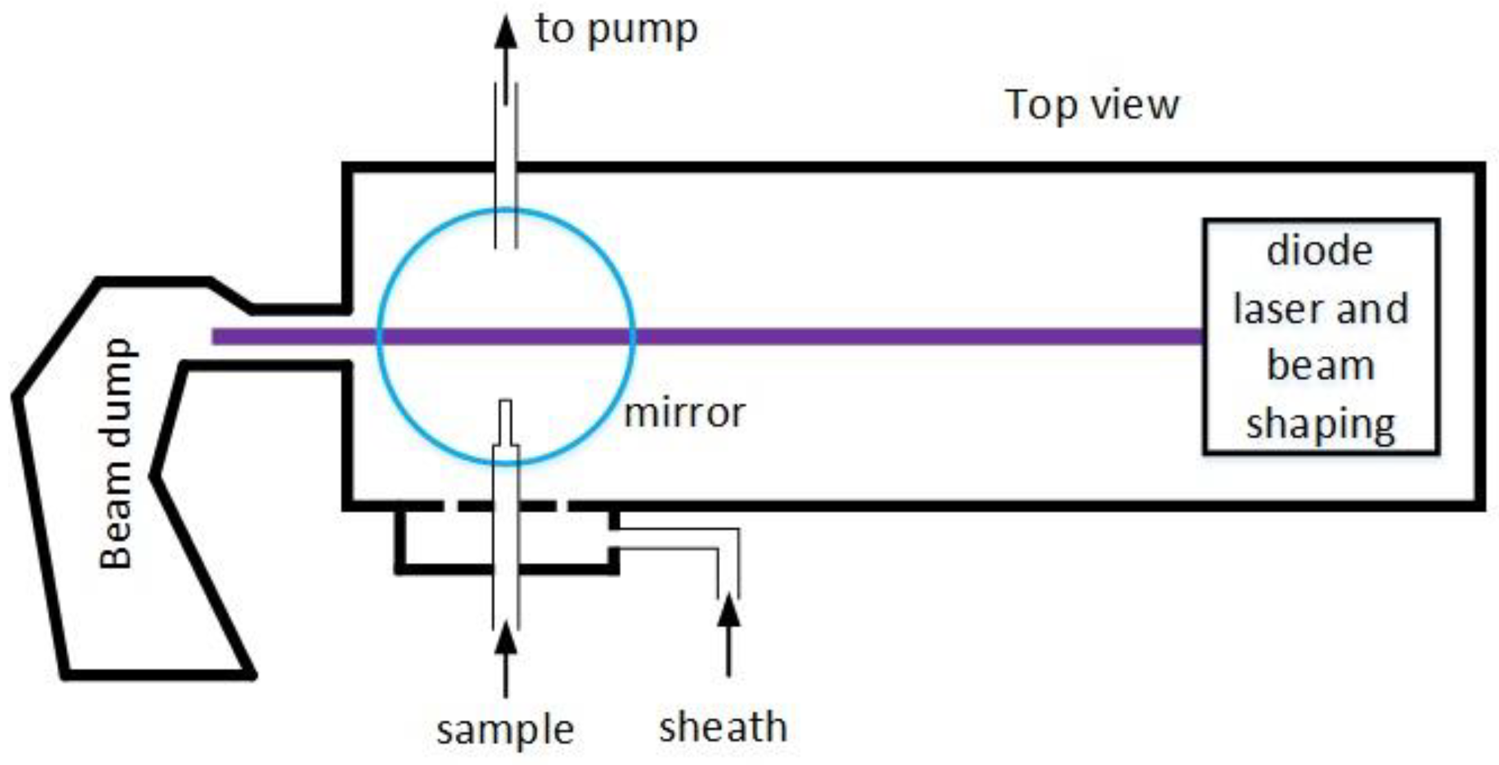 Remotesensing 17 01383 g003