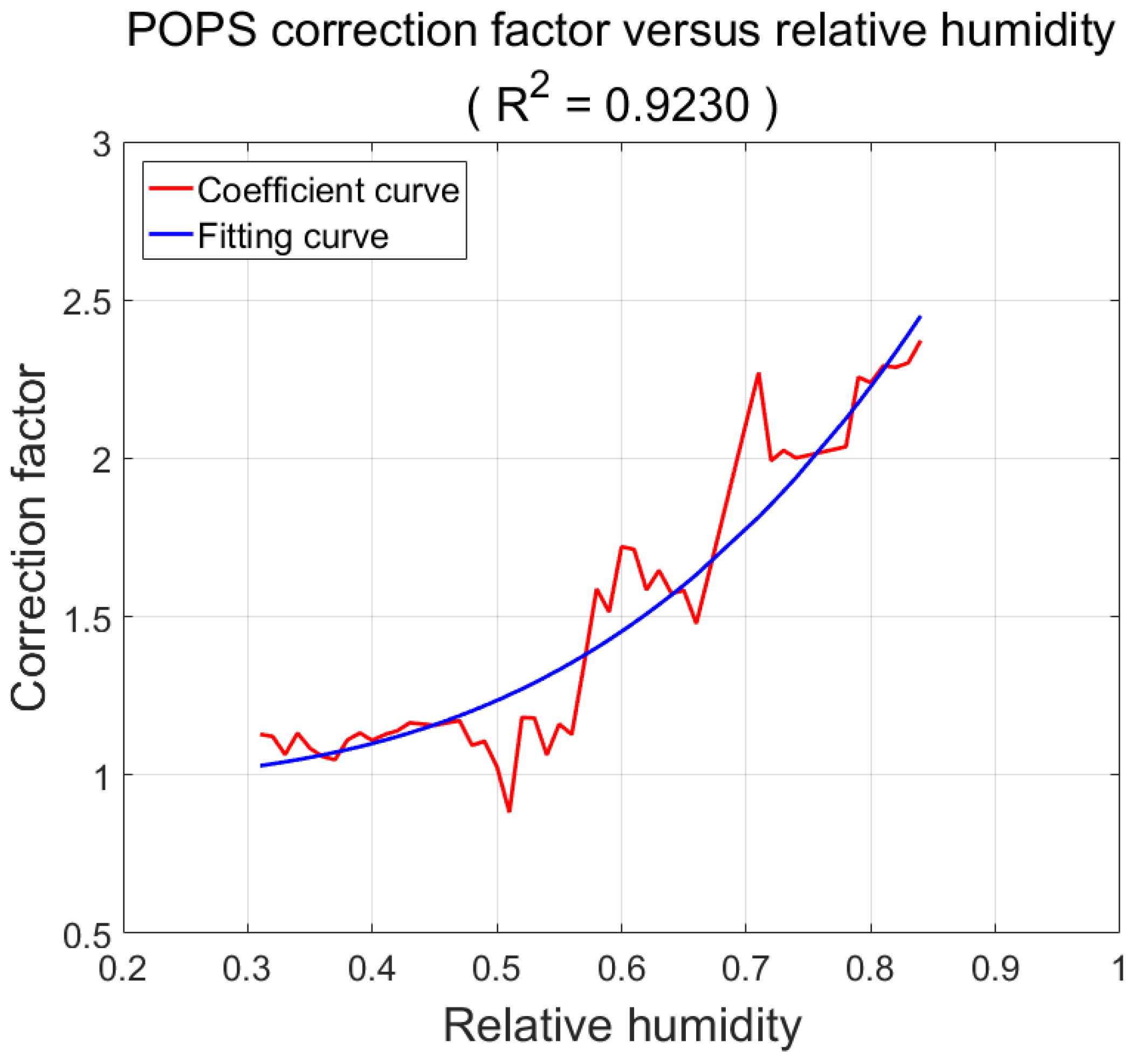 Remotesensing 17 01383 g008