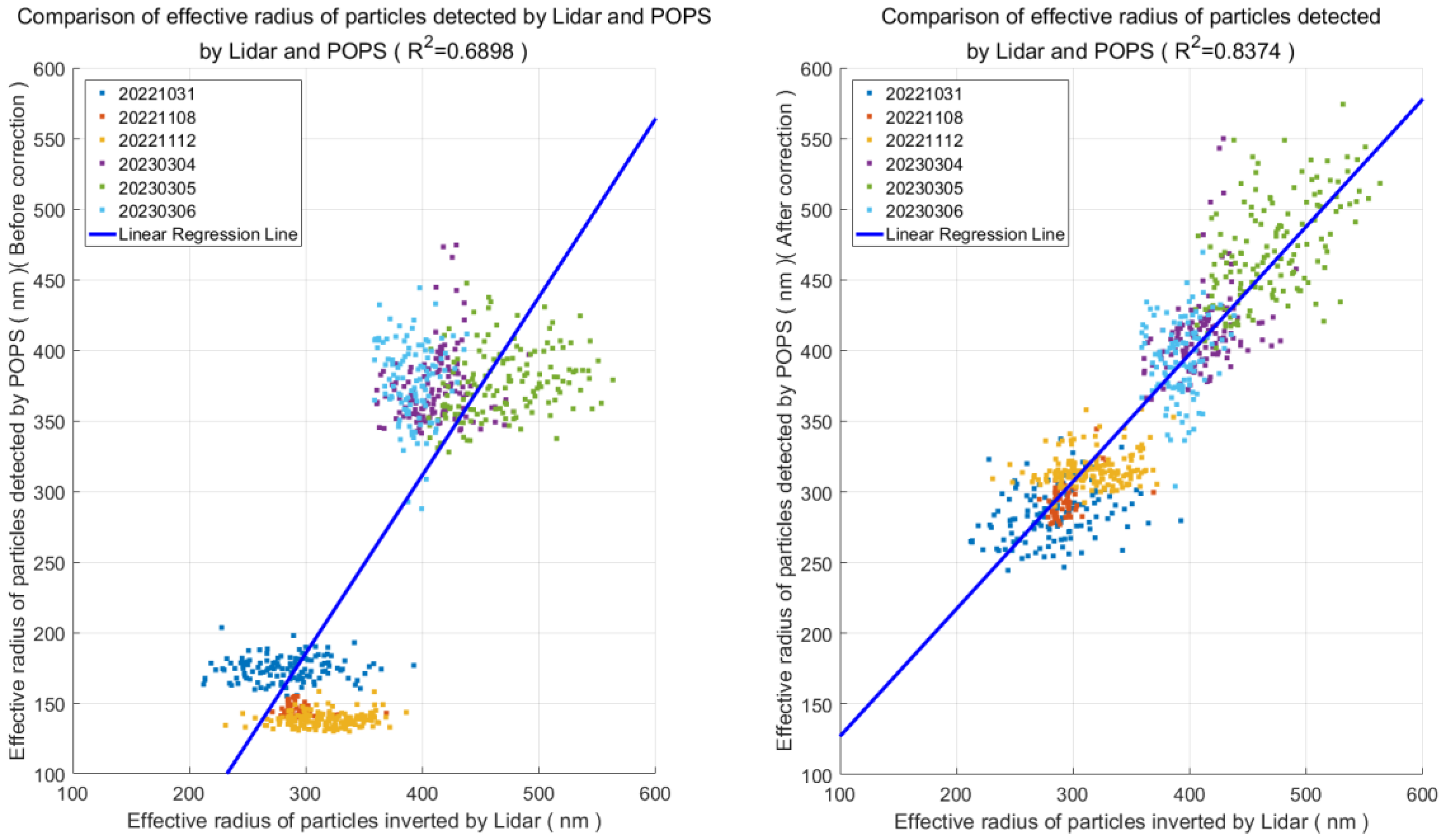 Remotesensing 17 01383 g011