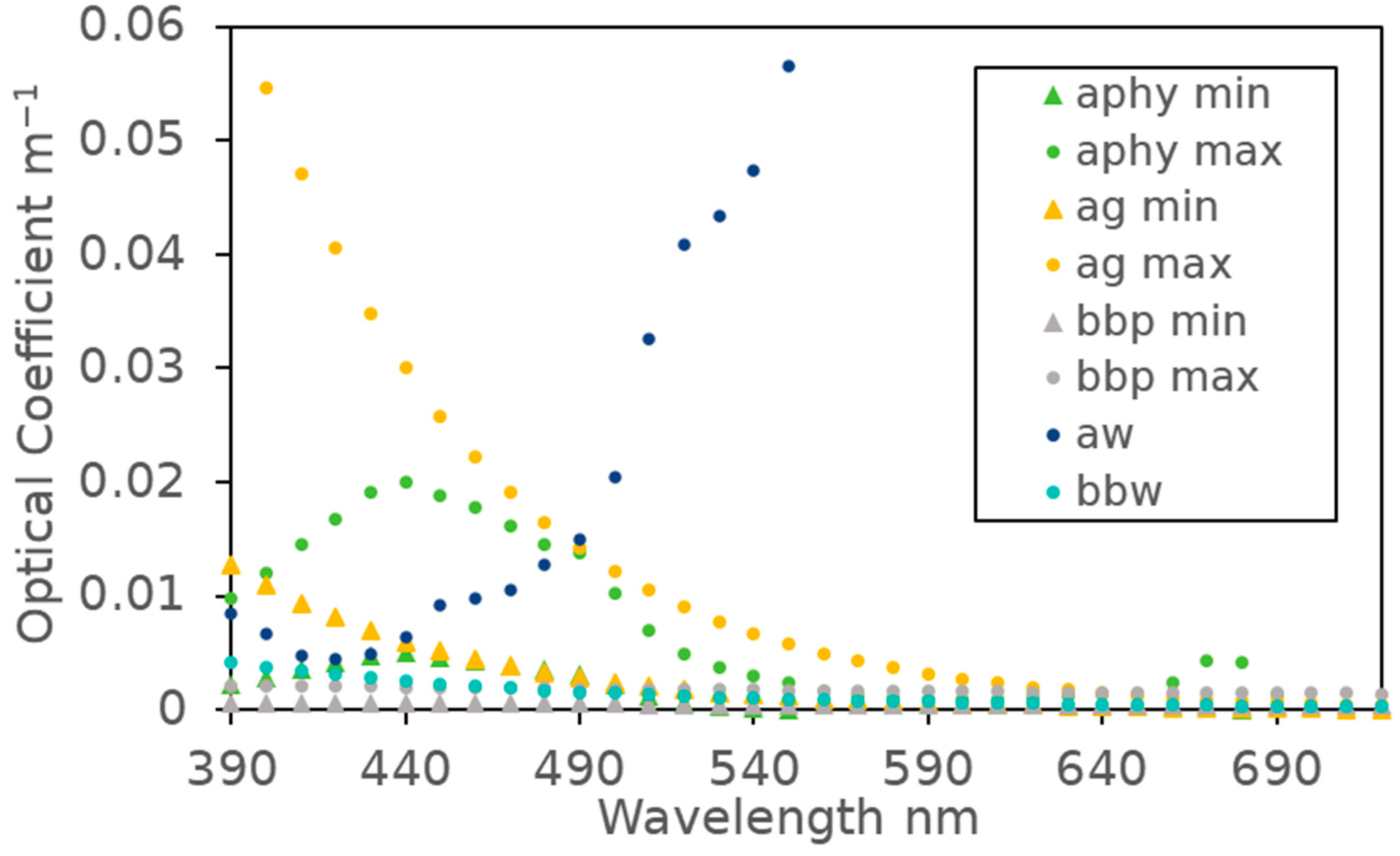 Remotesensing 17 01384 g002