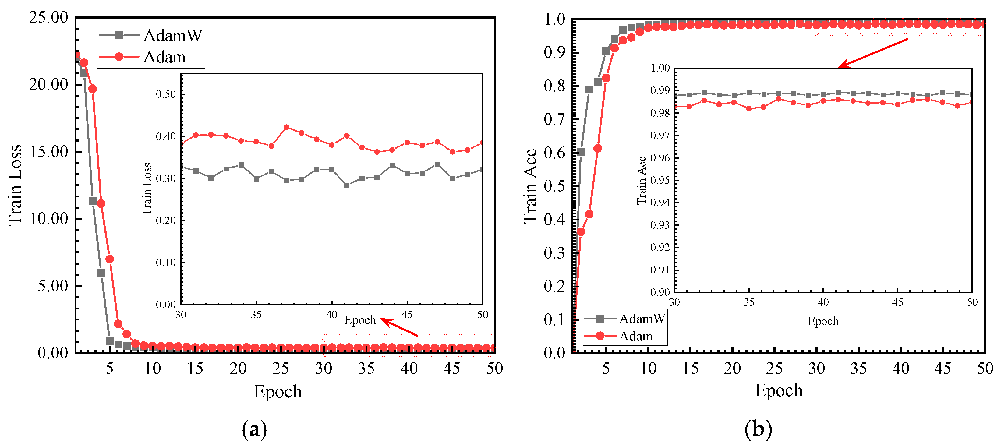 Remotesensing 17 01385 g006