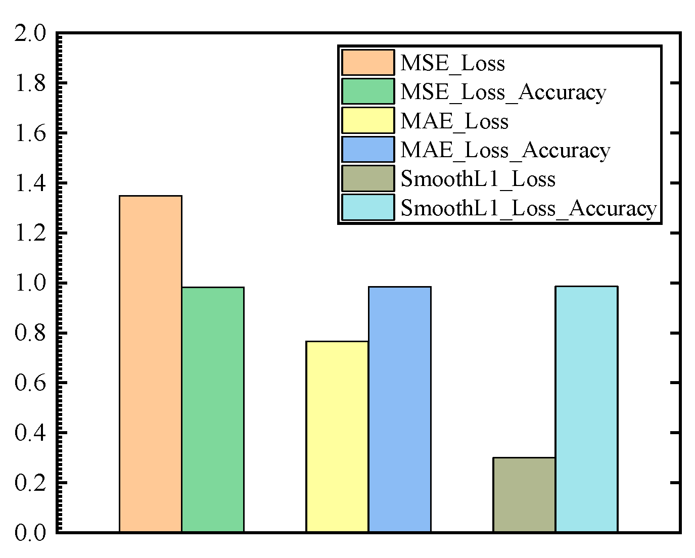 Remotesensing 17 01385 g007