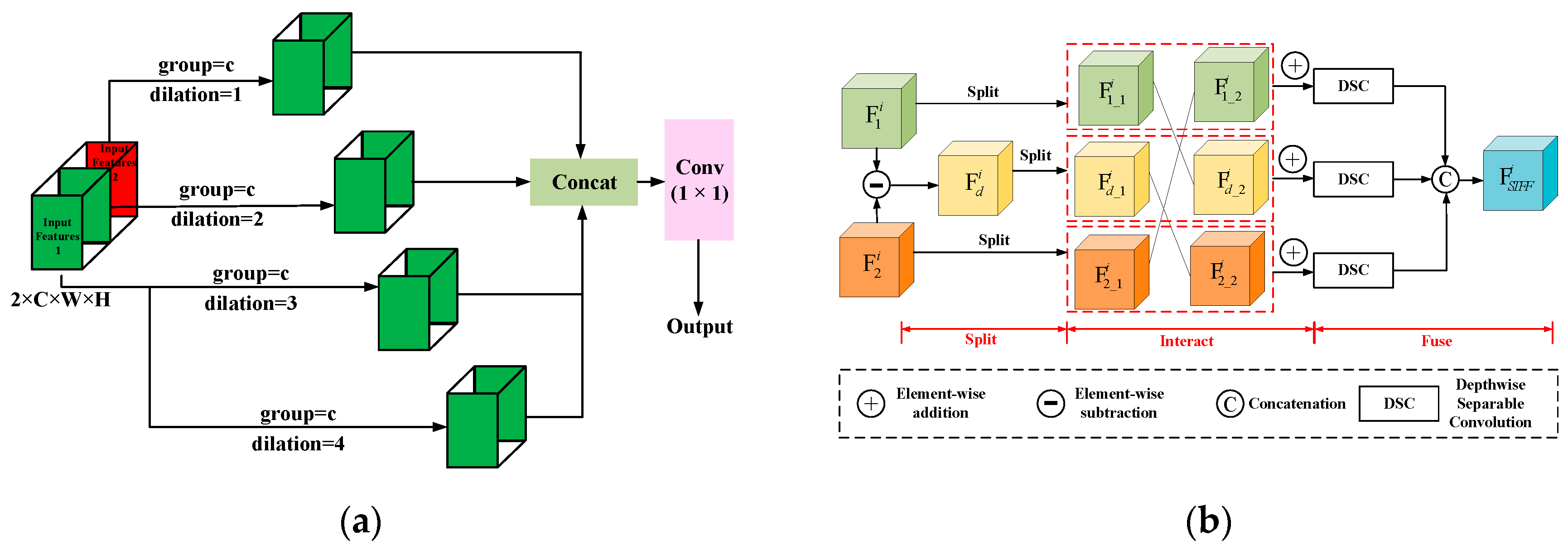 Remotesensing 17 01385 g008