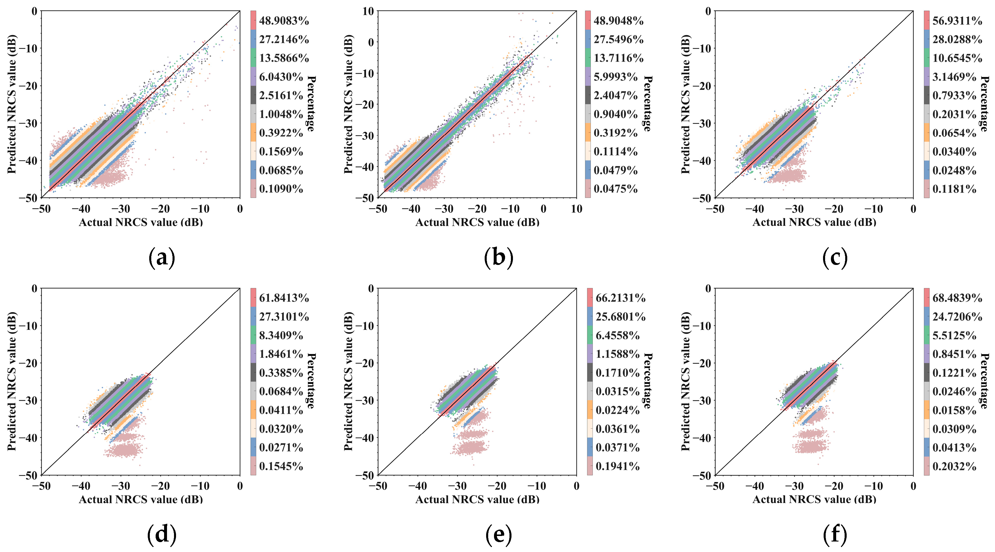Remotesensing 17 01385 g013