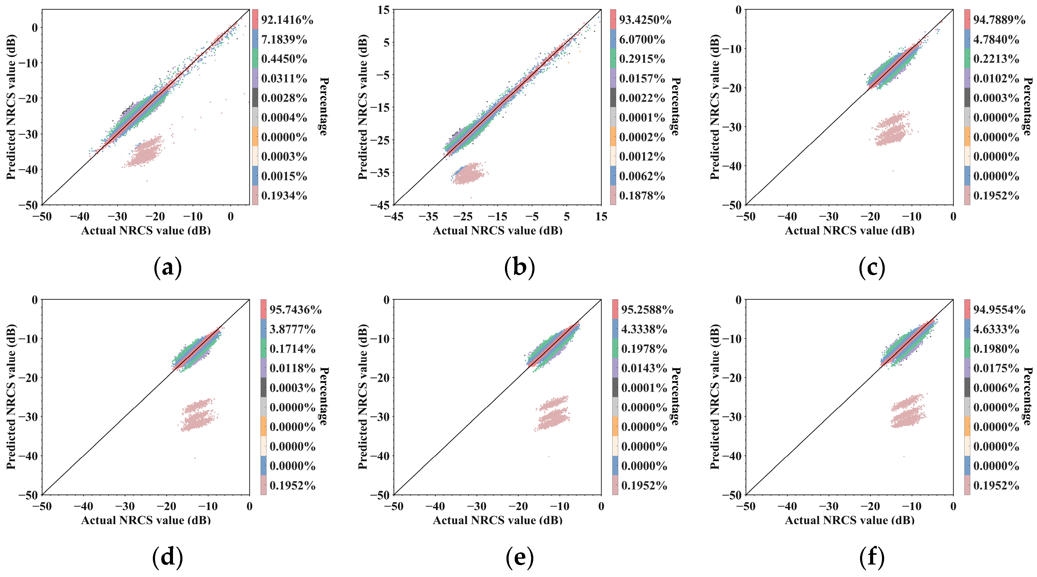 Remotesensing 17 01385 g014