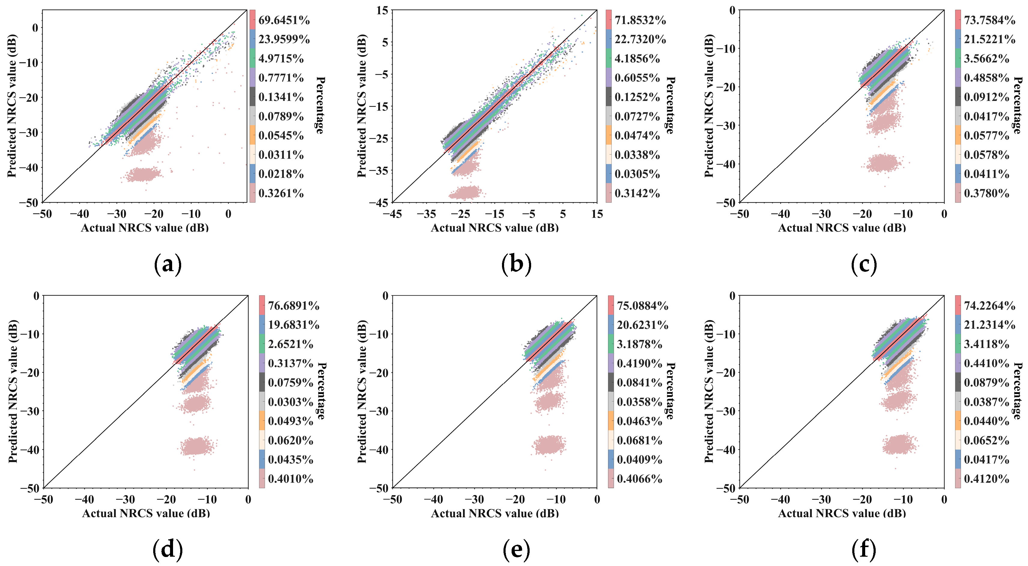 Remotesensing 17 01385 g015
