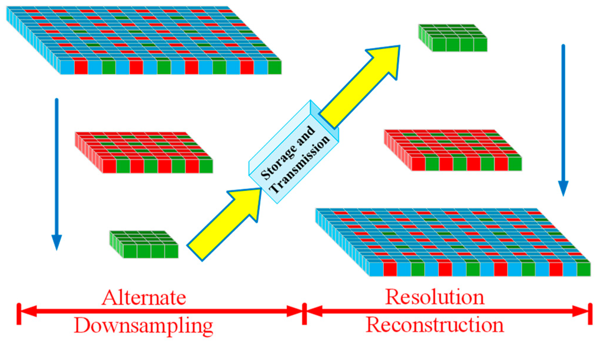 Remotesensing 17 01385 g016