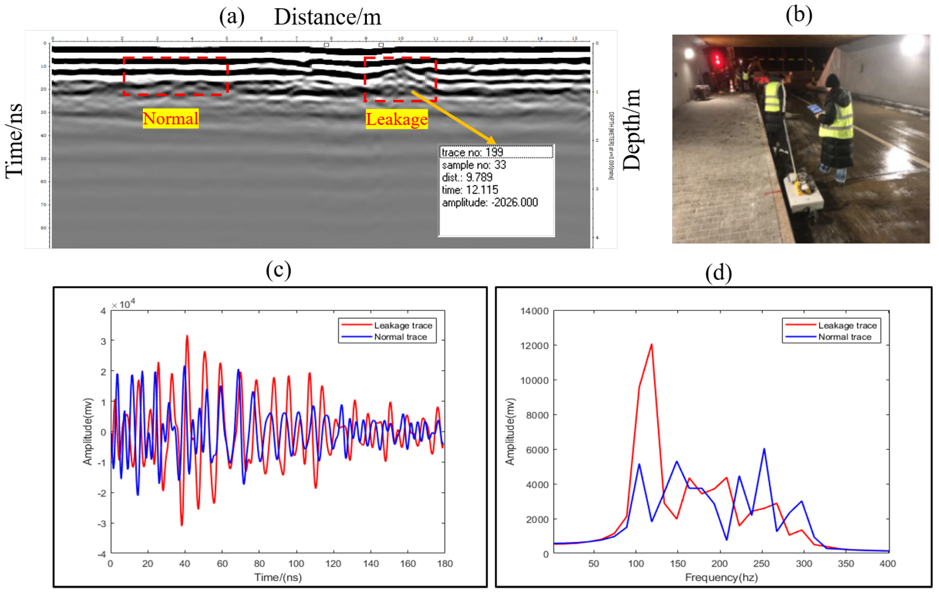 Remotesensing 17 01386 g002
