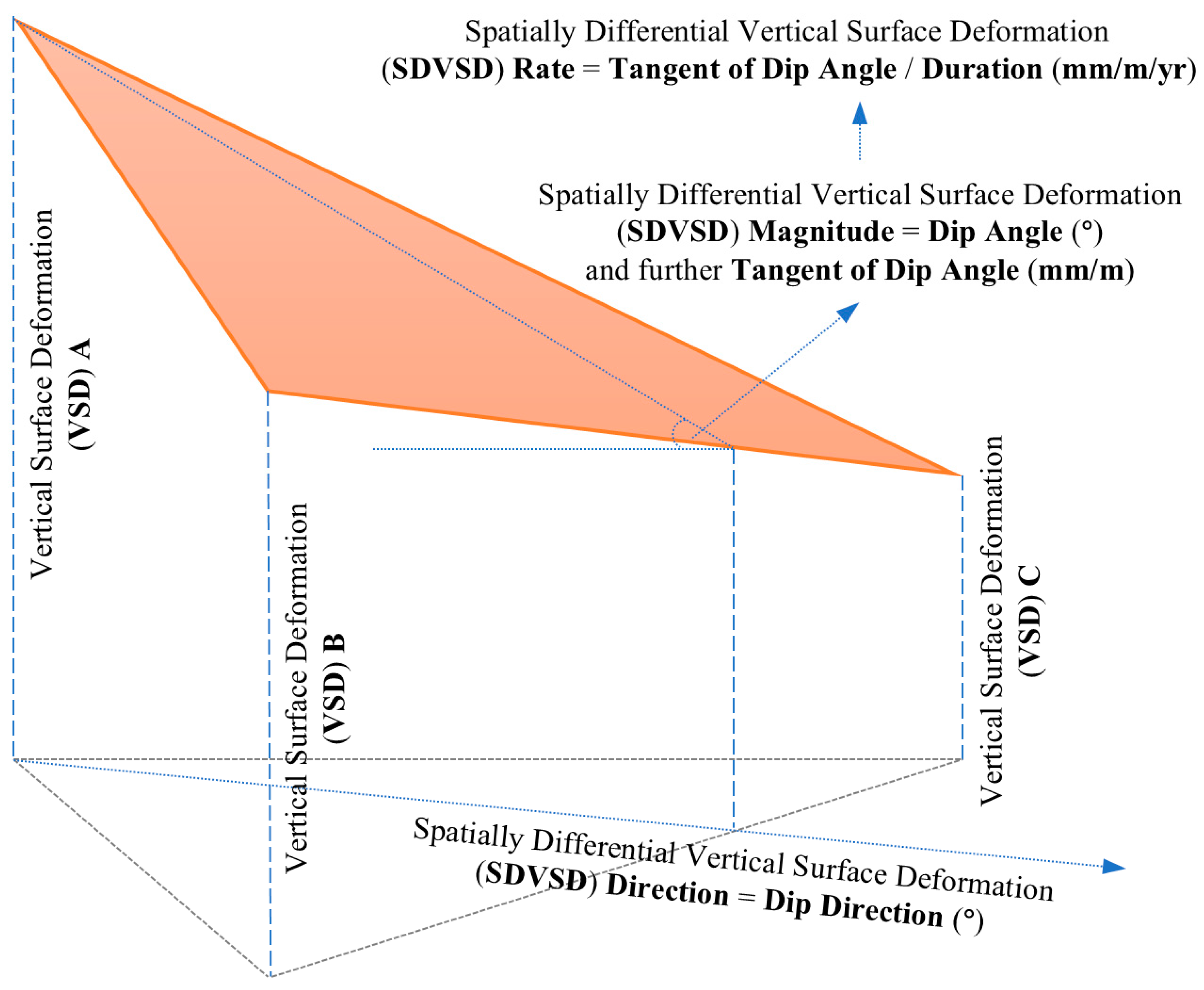Remotesensing 17 01388 g001