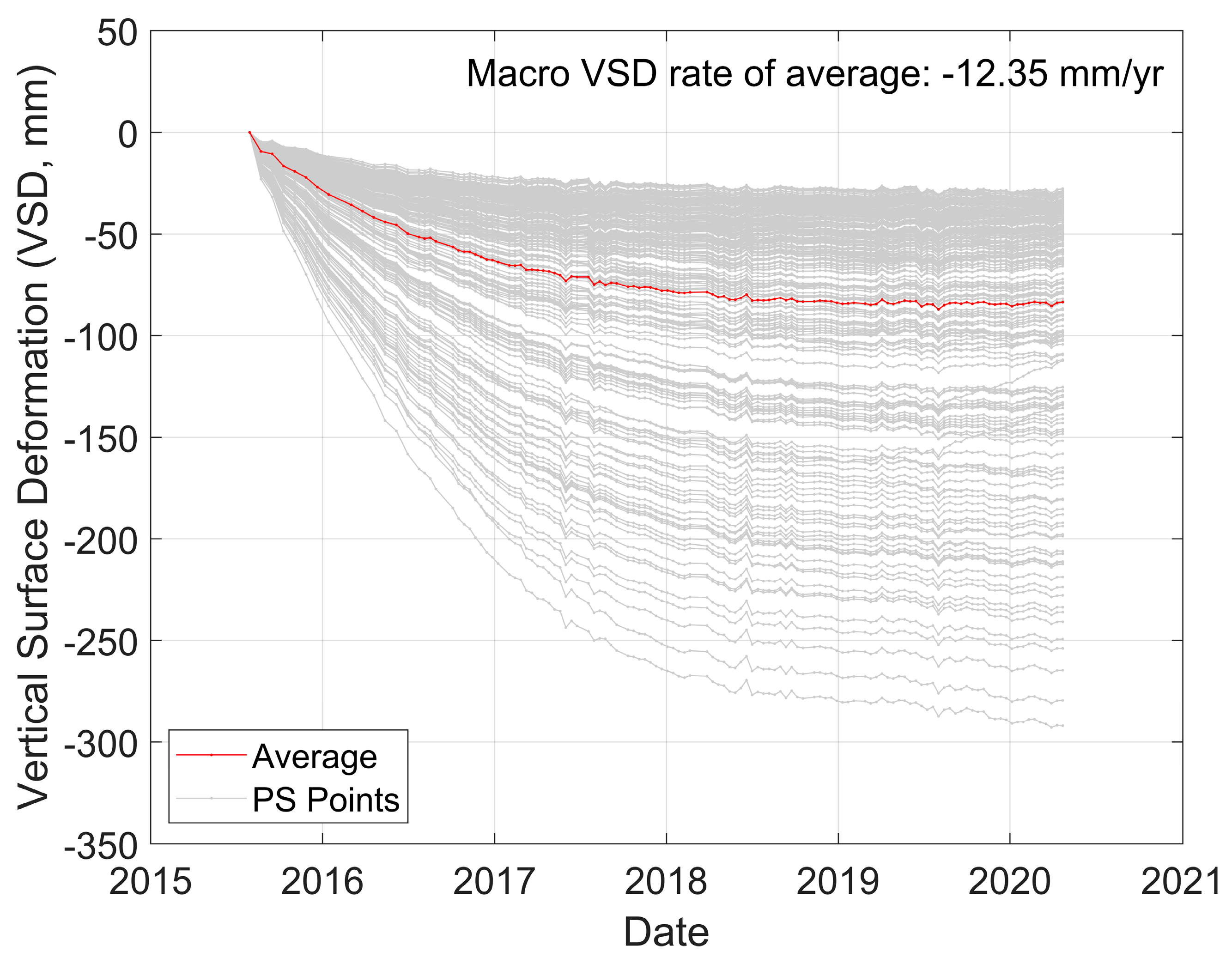 Remotesensing 17 01388 g004