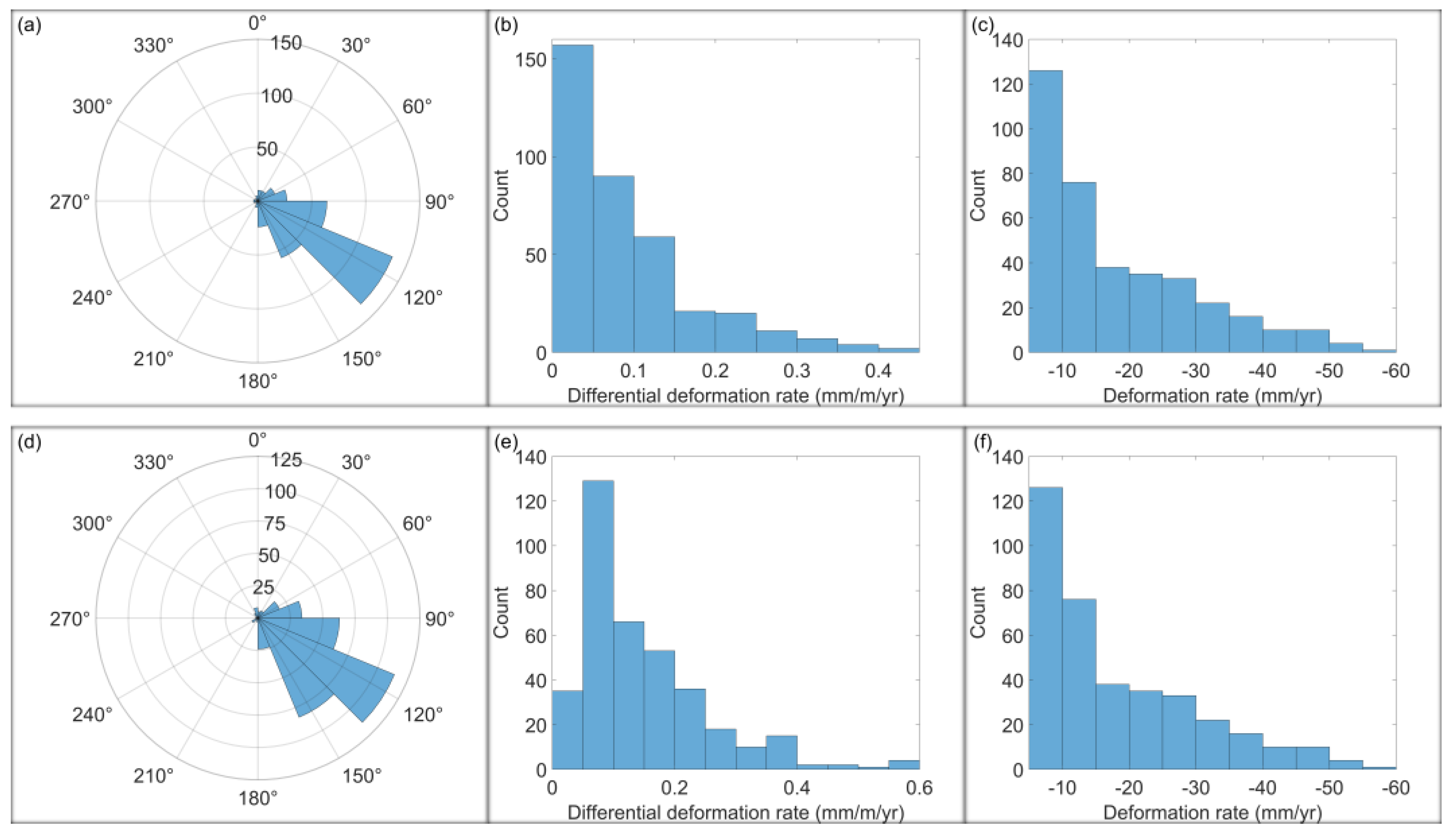 Remotesensing 17 01388 g007