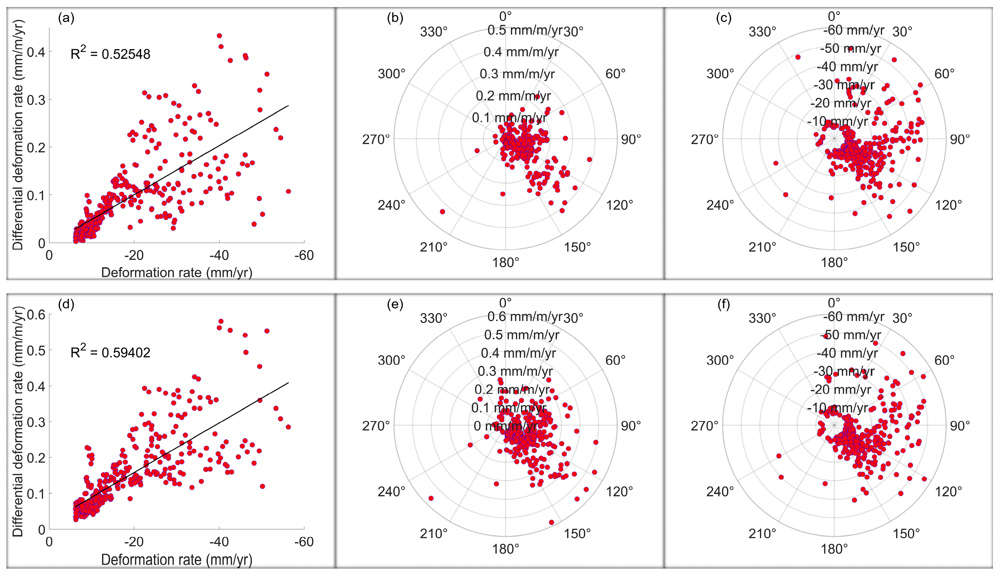 Remotesensing 17 01388 g009