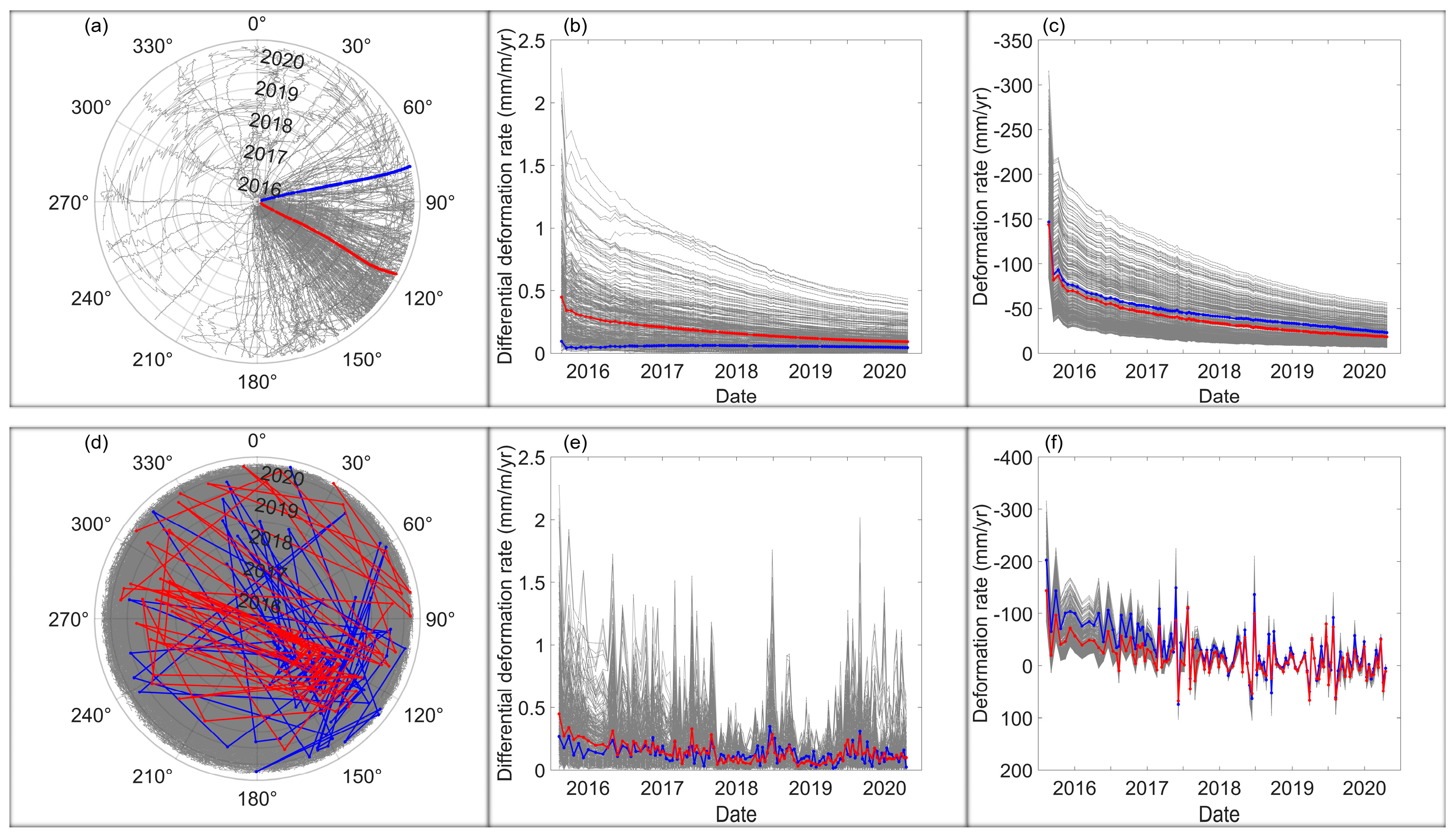 Remotesensing 17 01388 g010