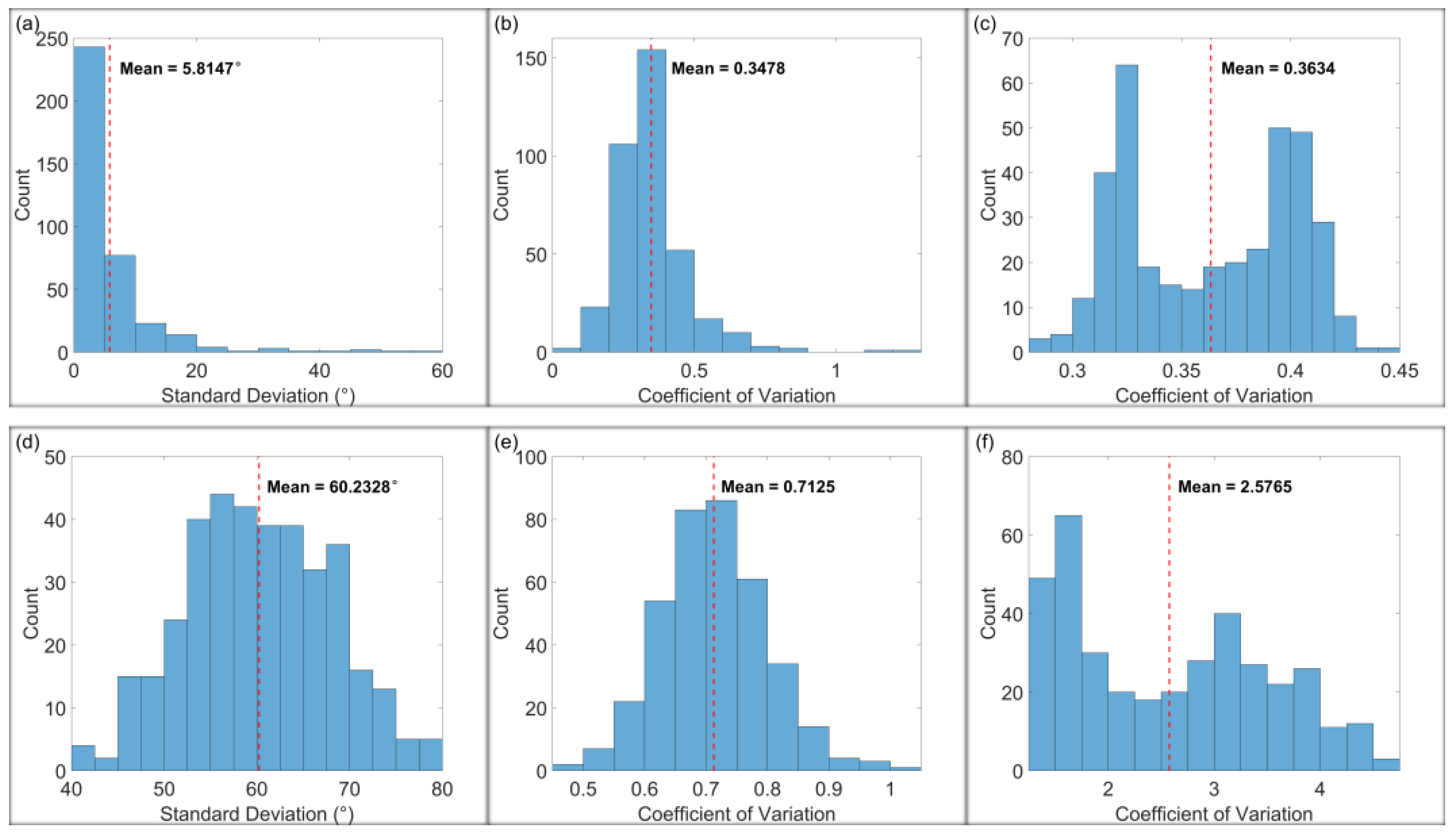 Remotesensing 17 01388 g011