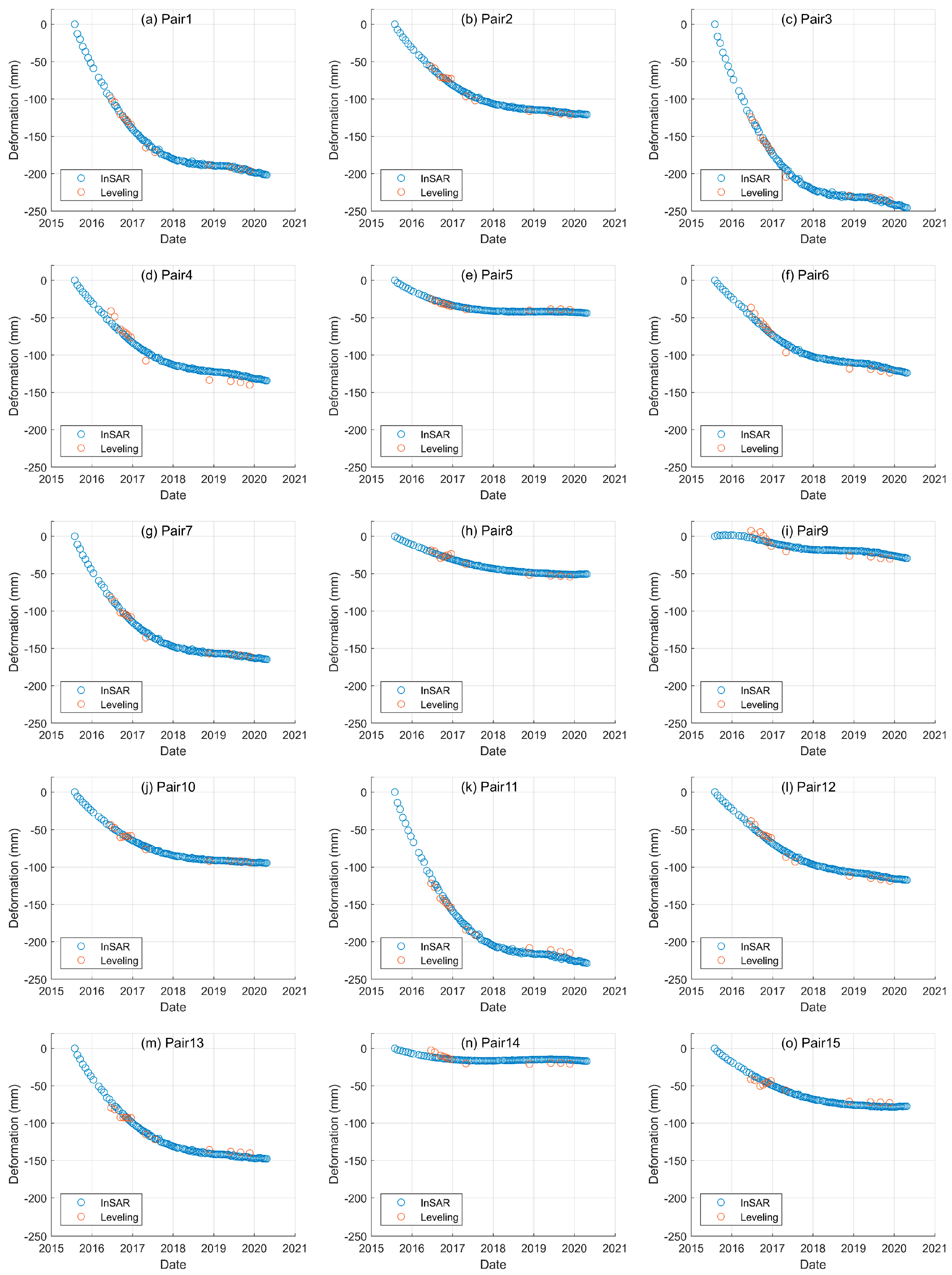 Remotesensing 17 01388 g0a3